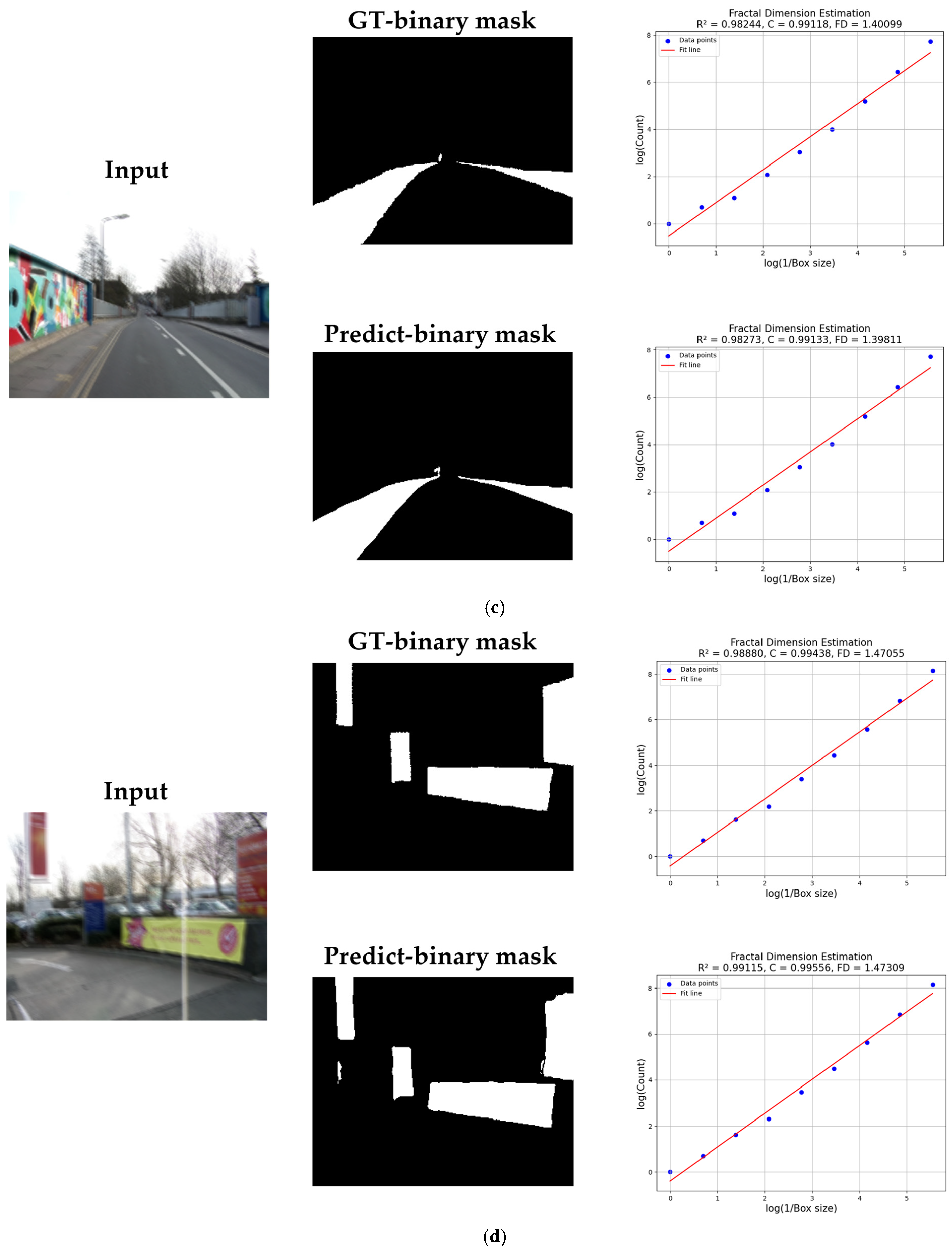 Fractalfract 09 00460 g014b