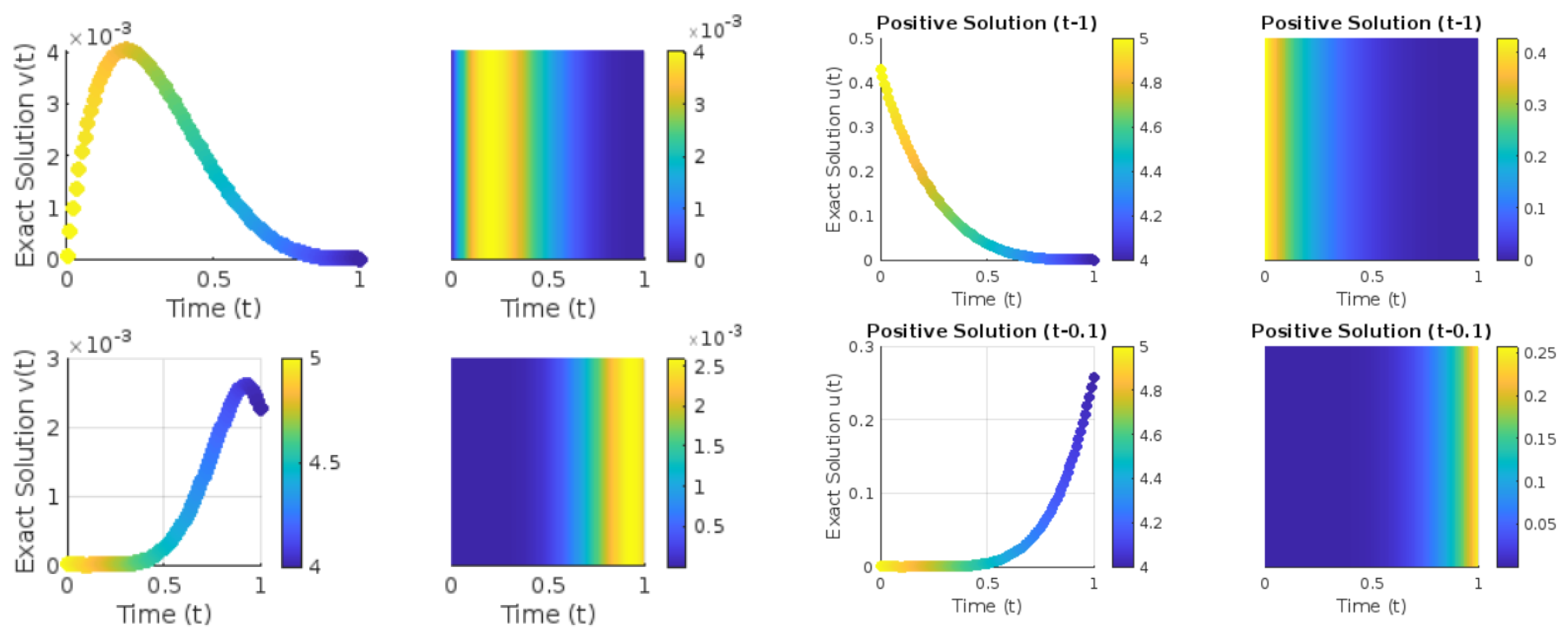 Fractalfract 09 00461 g001