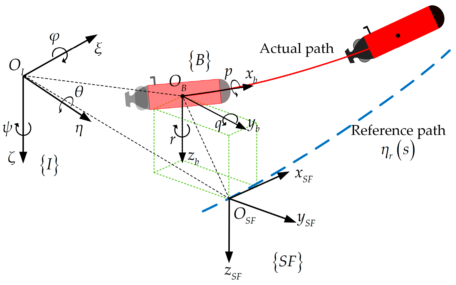Fractalfract 09 00465 g001