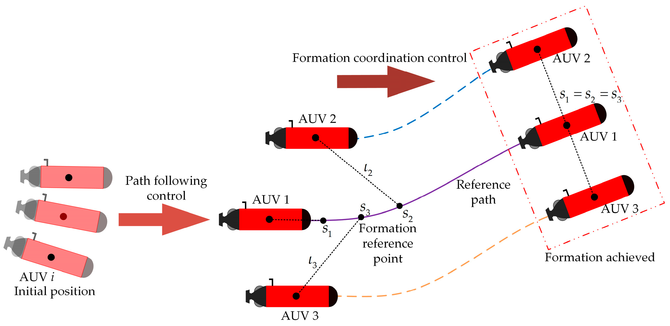 Fractalfract 09 00465 g003