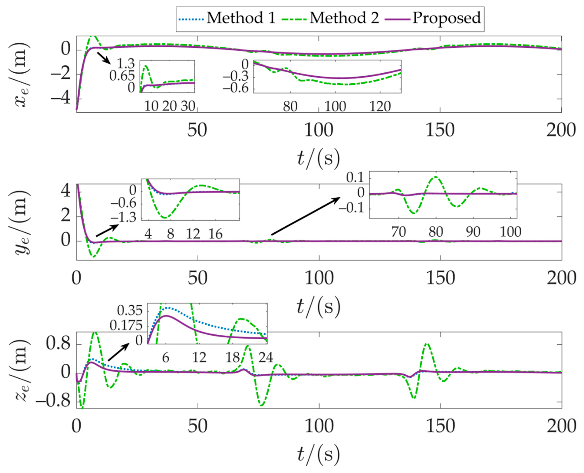 Fractalfract 09 00465 g005