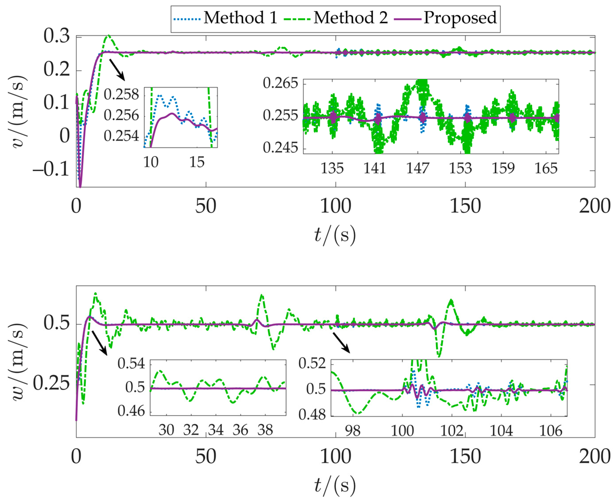 Fractalfract 09 00465 g006