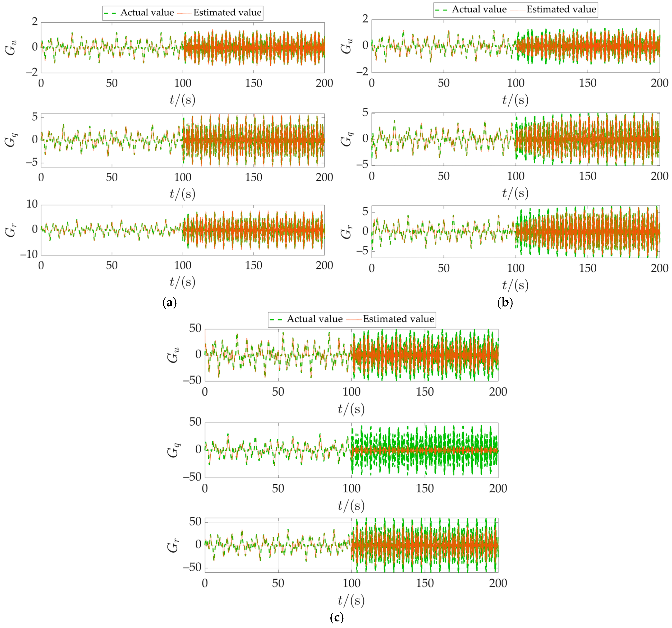 Fractalfract 09 00465 g007