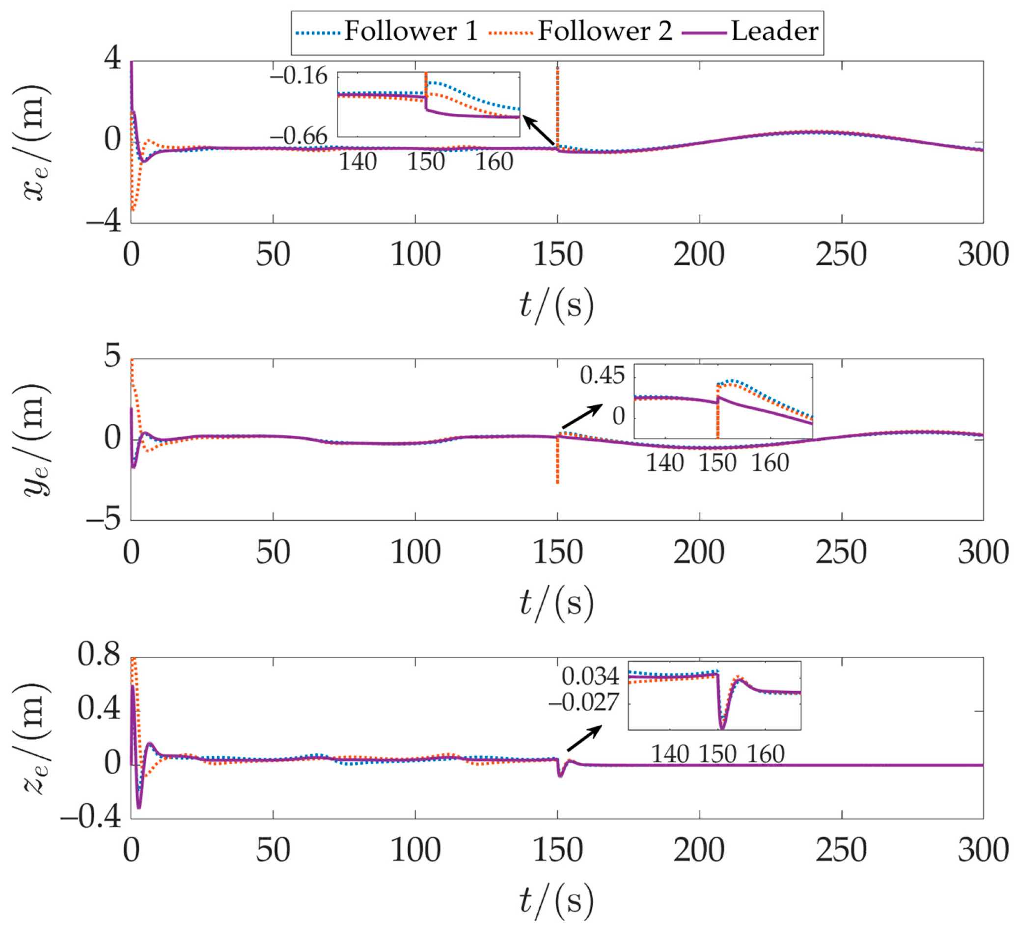 Fractalfract 09 00465 g010