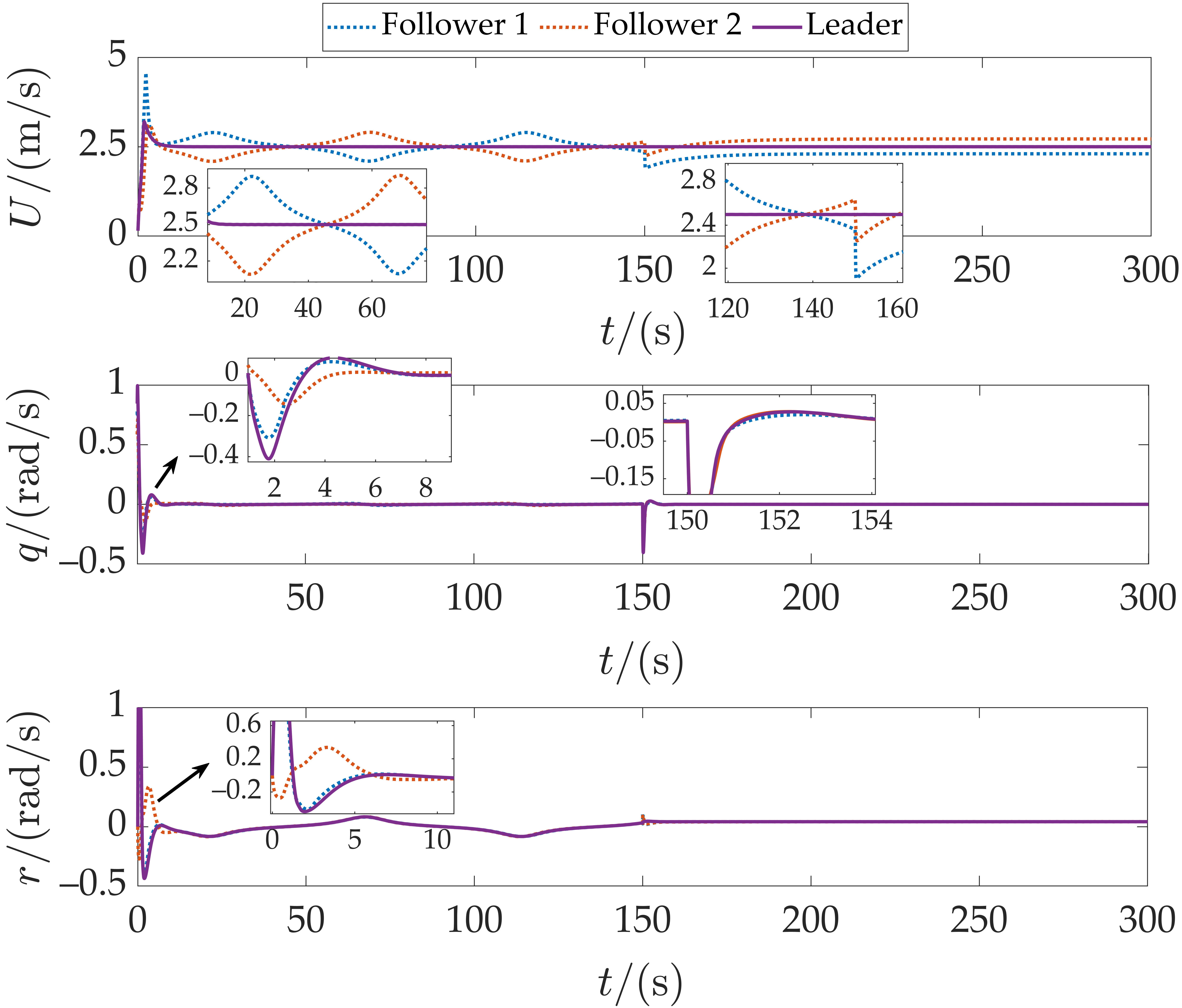 Fractalfract 09 00465 g011
