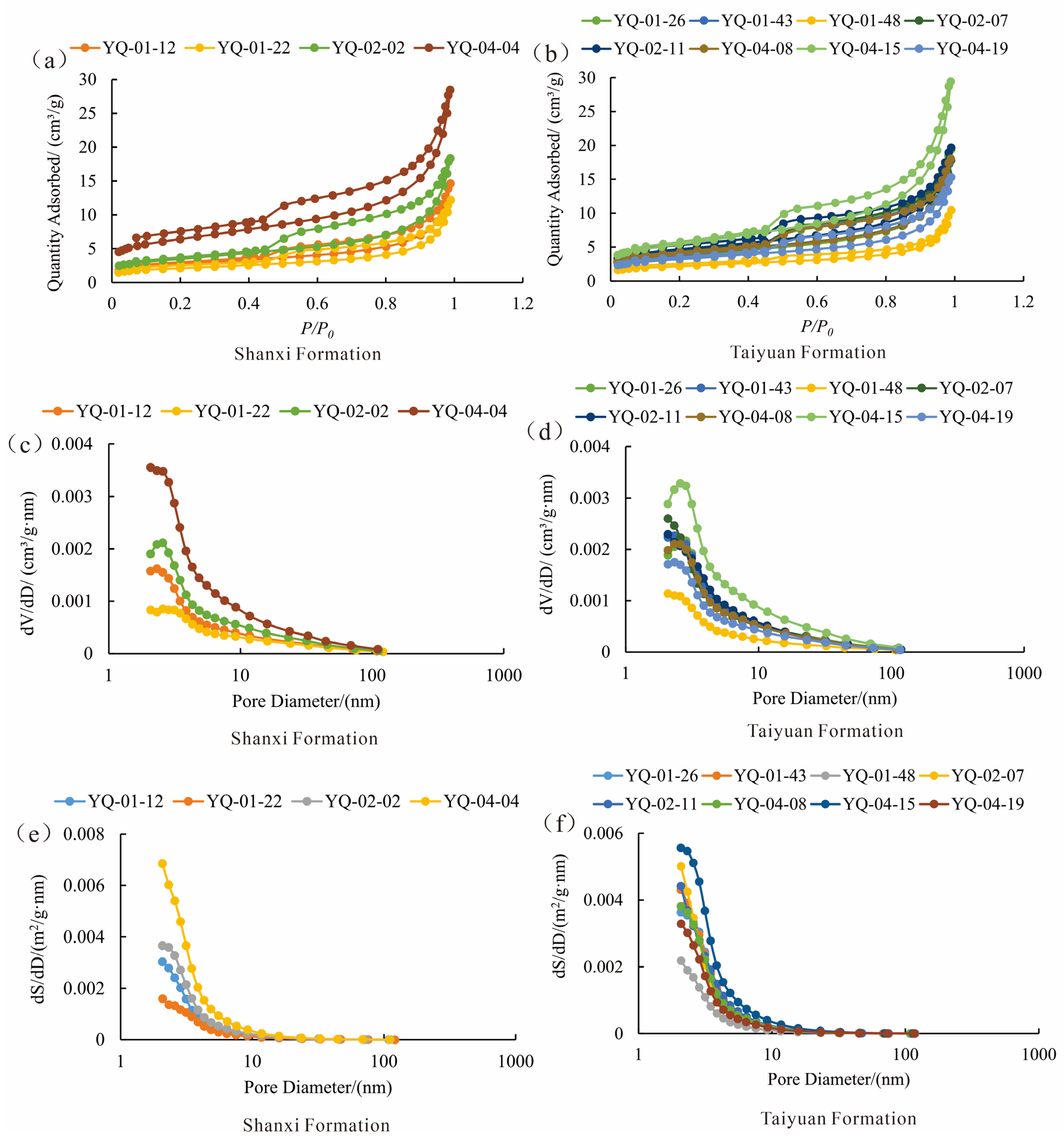 Fractalfract 09 00467 g004