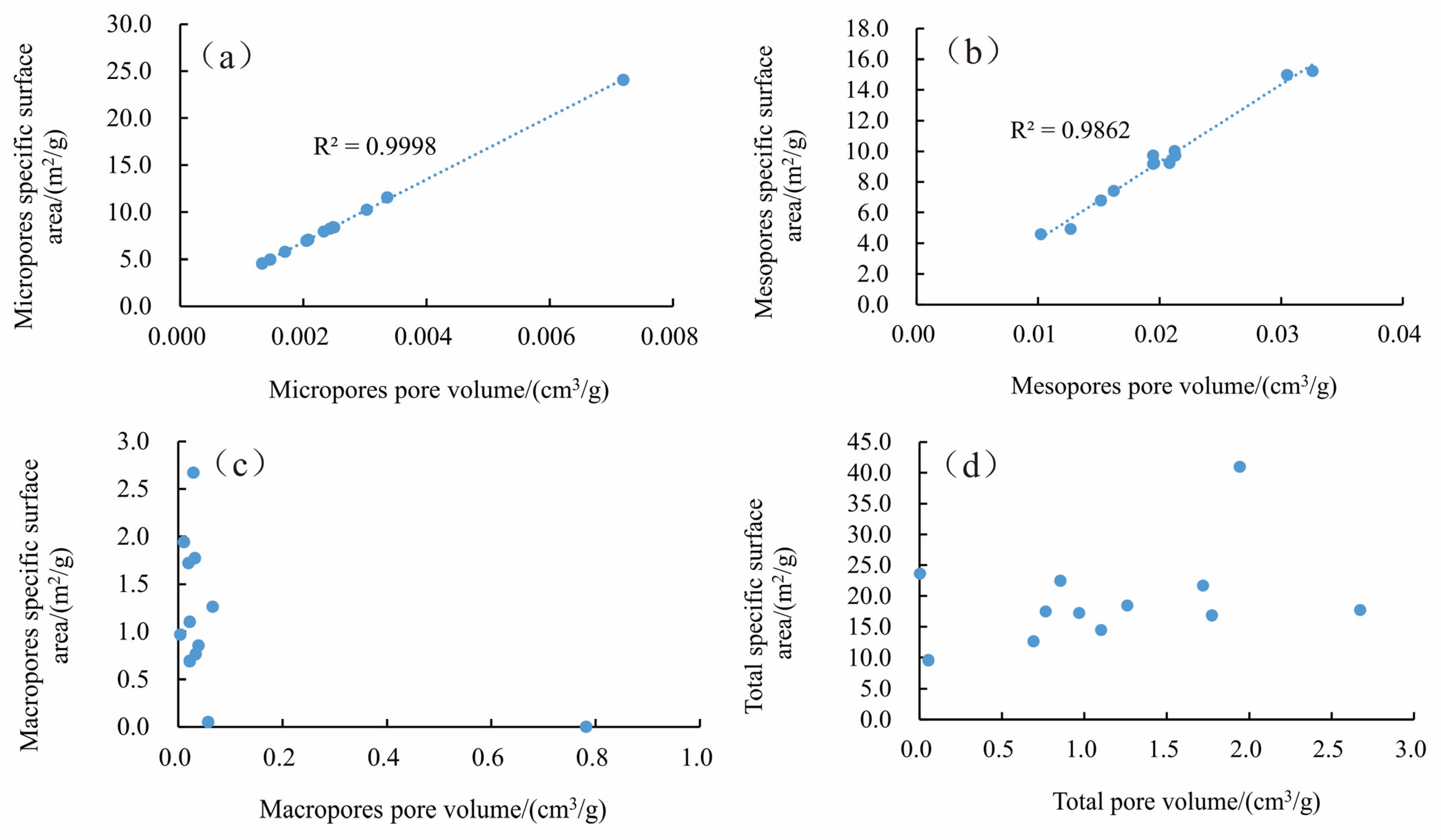 Fractalfract 09 00467 g007