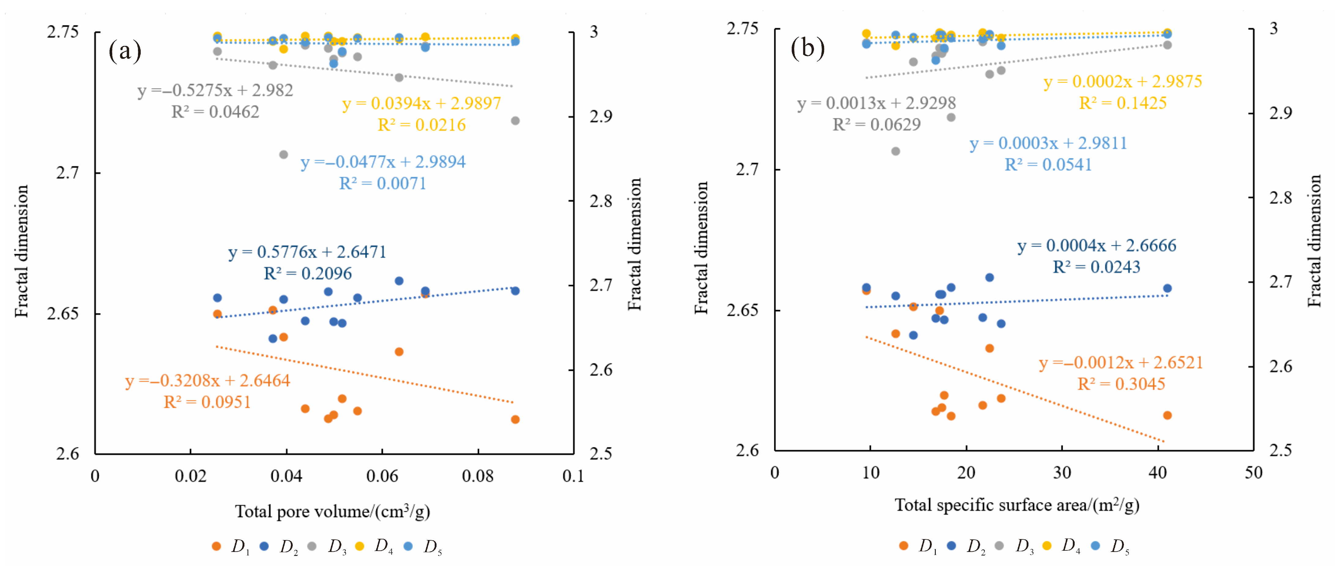 Fractalfract 09 00467 g012