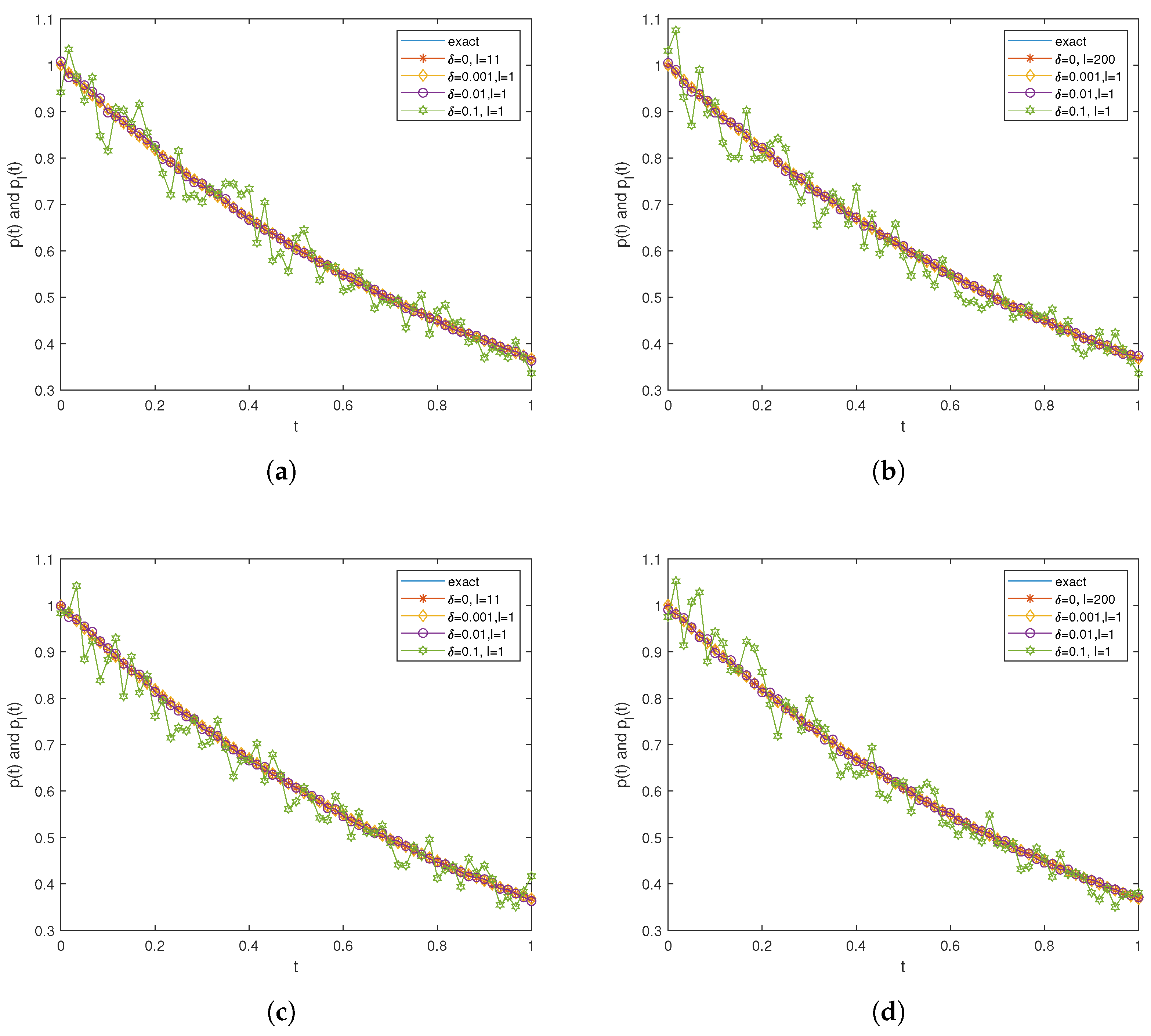 Fractalfract 09 00468 g001