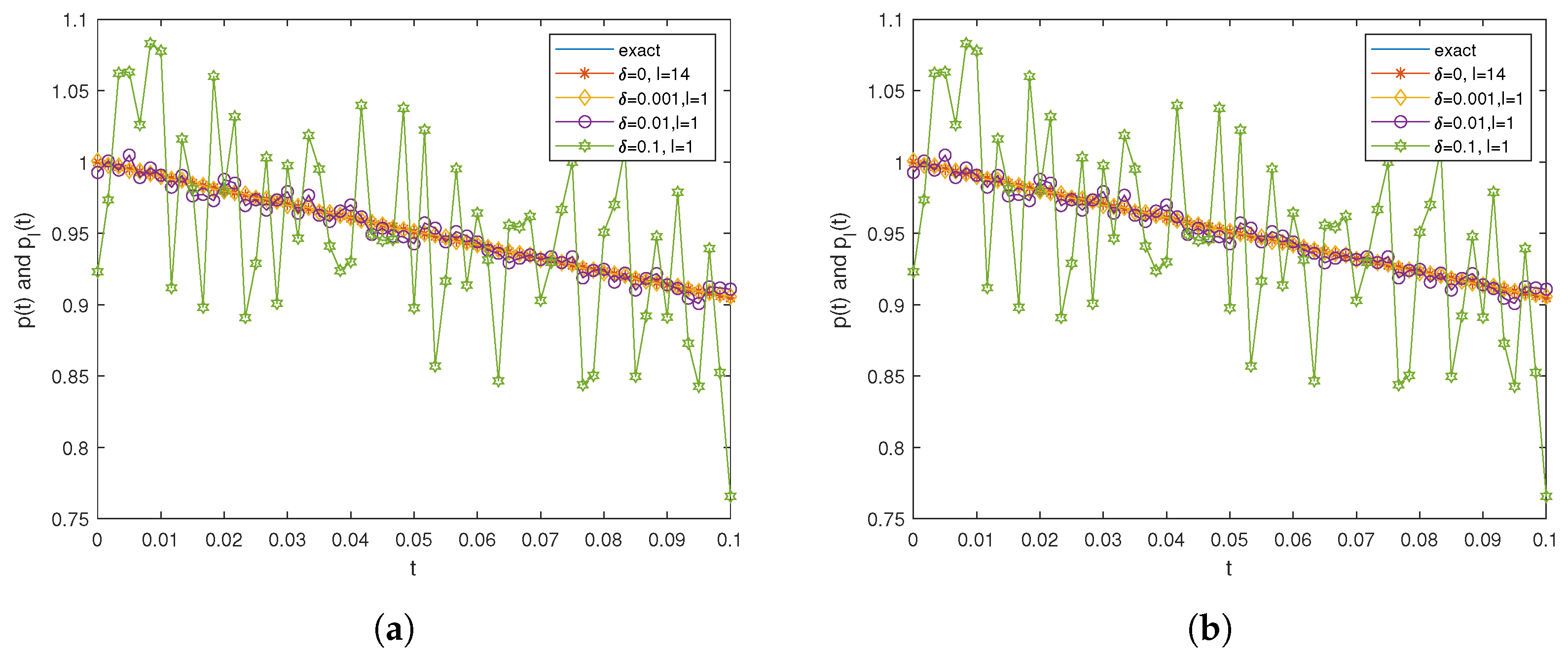 Fractalfract 09 00468 g002