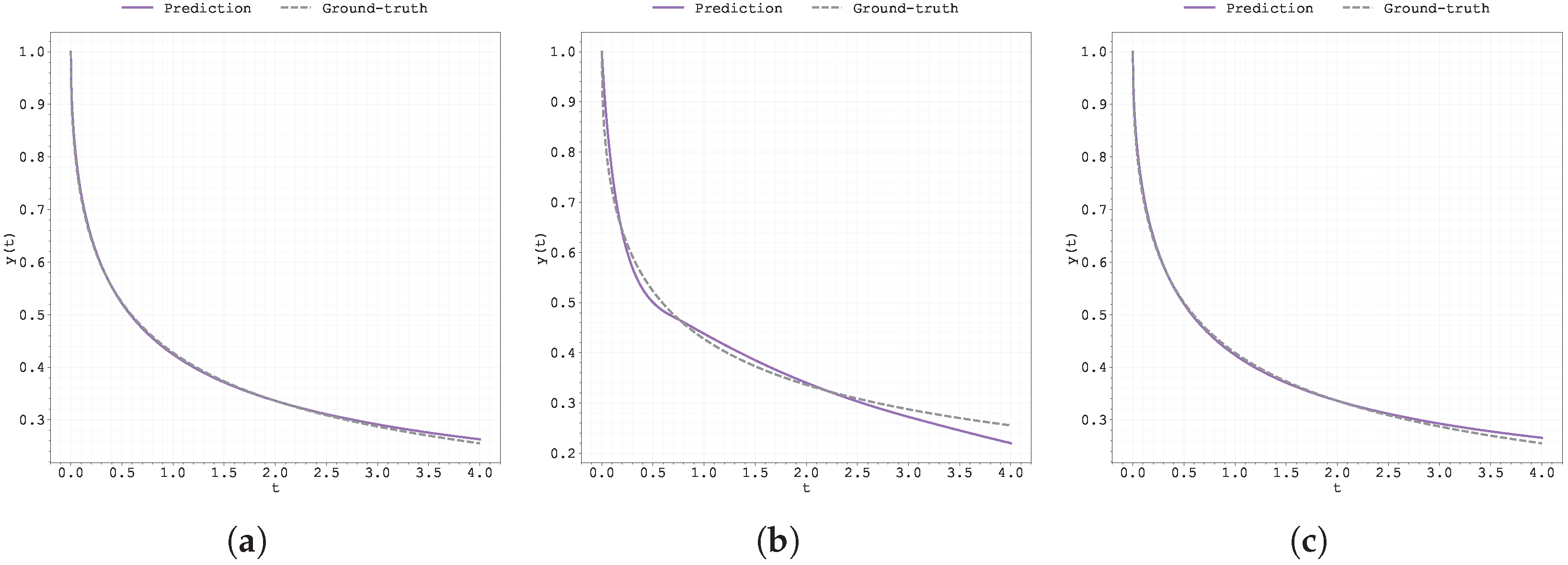 Fractalfract 09 00471 g001