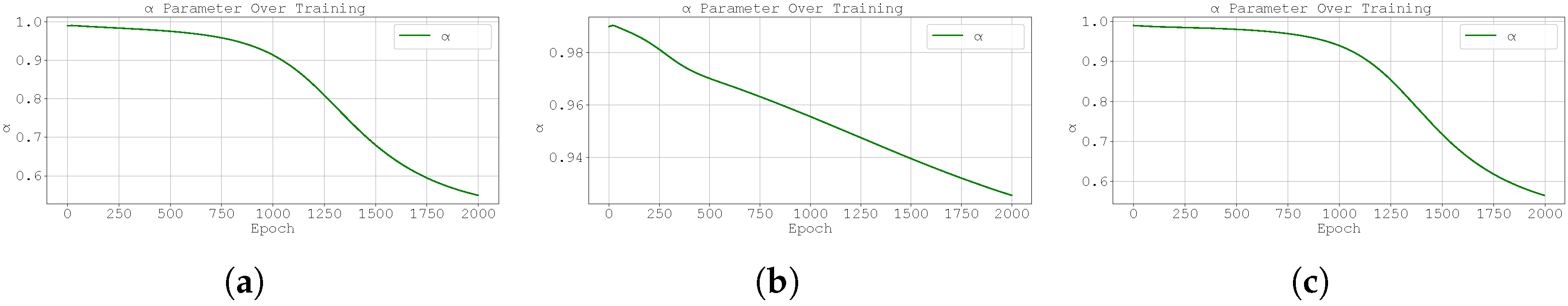 Fractalfract 09 00471 g002