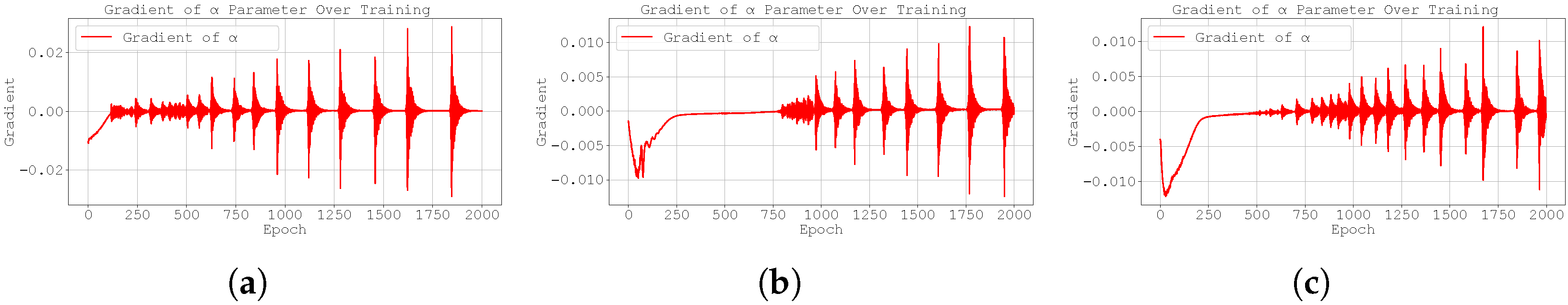 Fractalfract 09 00471 g010