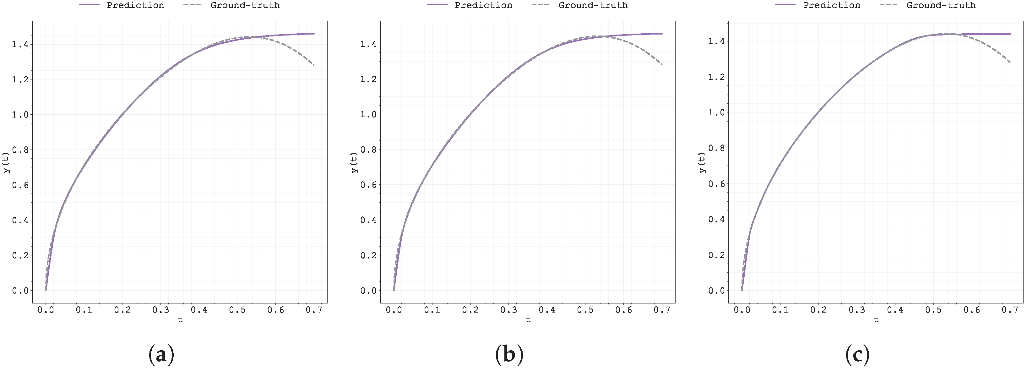 Fractalfract 09 00471 g013
