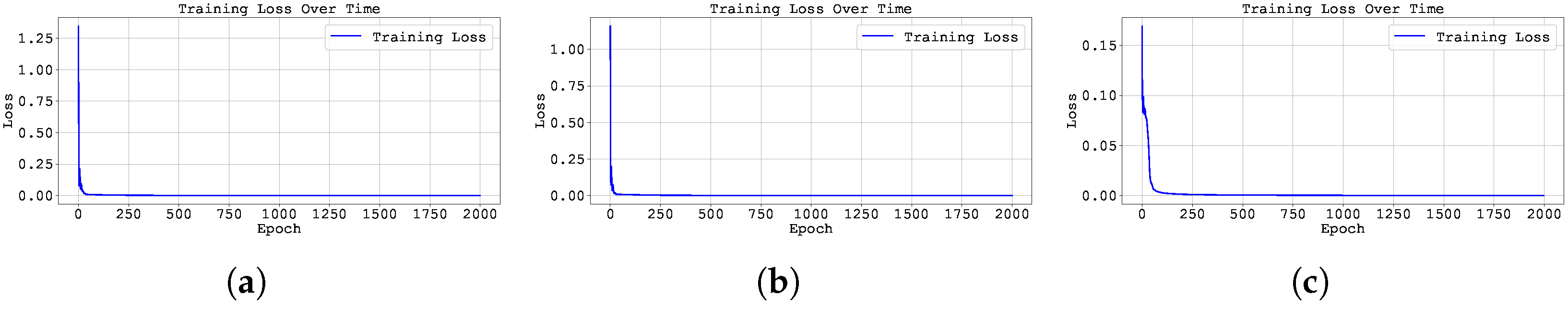 Fractalfract 09 00471 g015