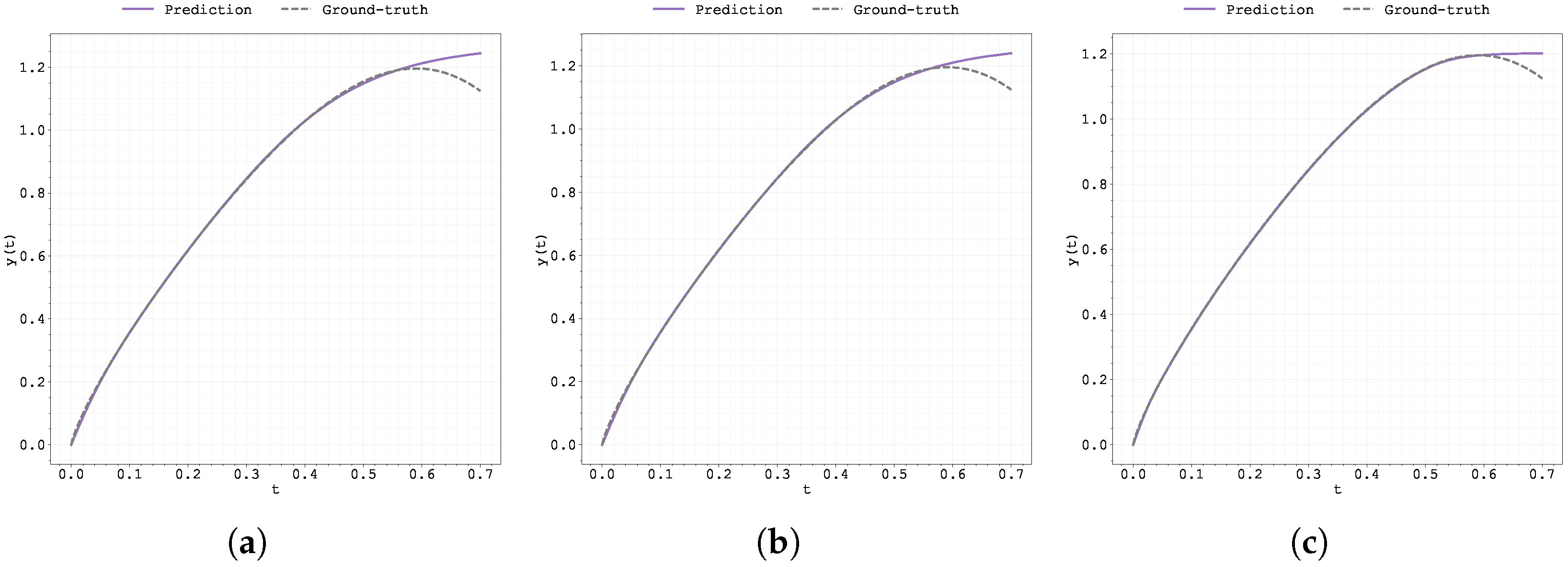 Fractalfract 09 00471 g0a13