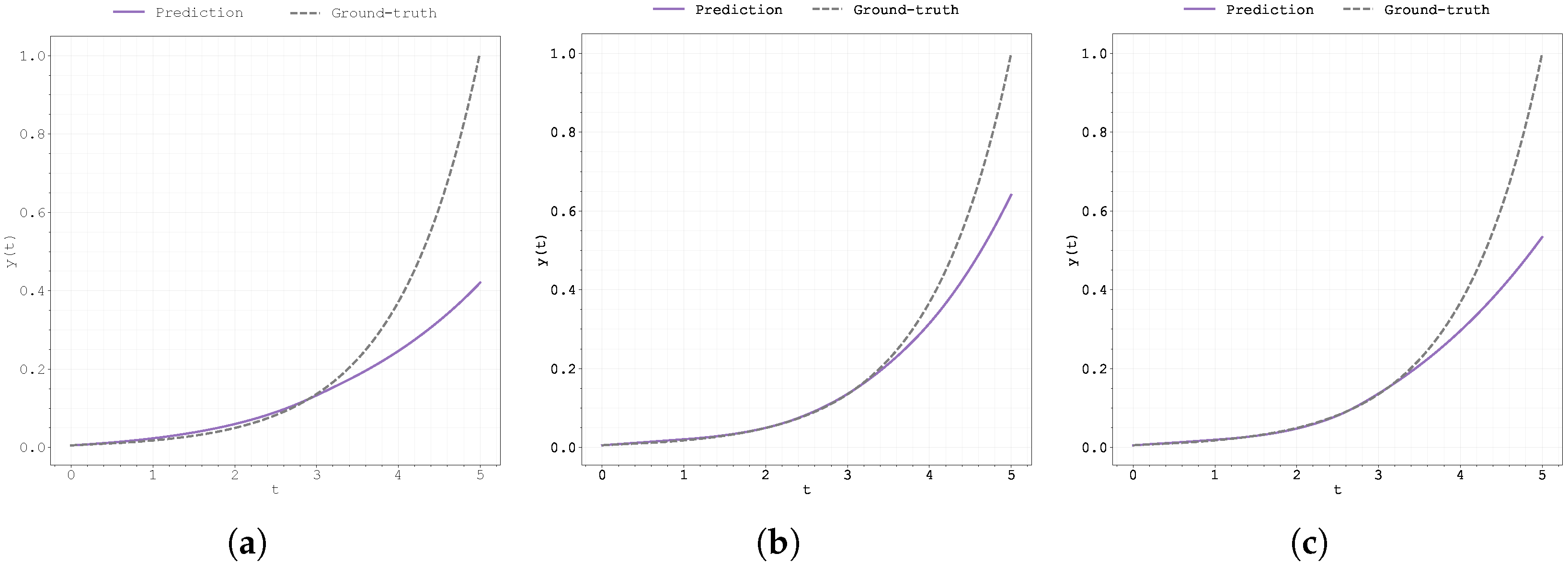 Fractalfract 09 00471 g0a21