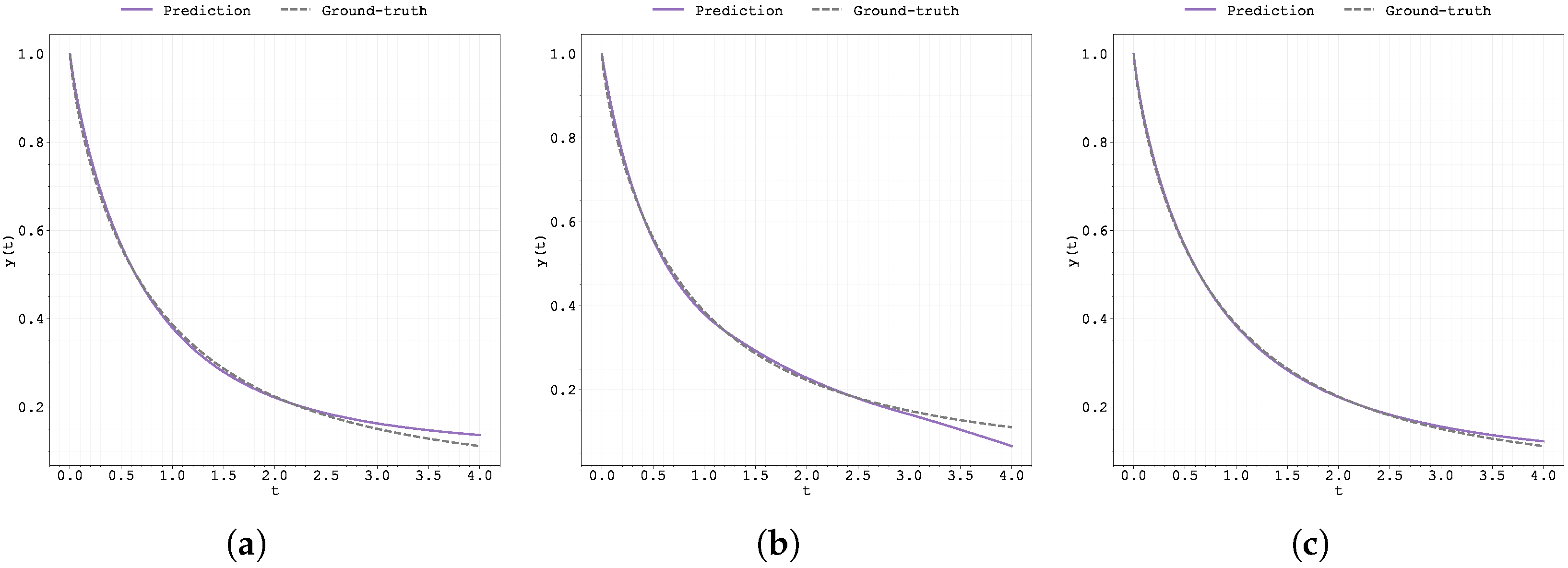 Fractalfract 09 00471 g0a5