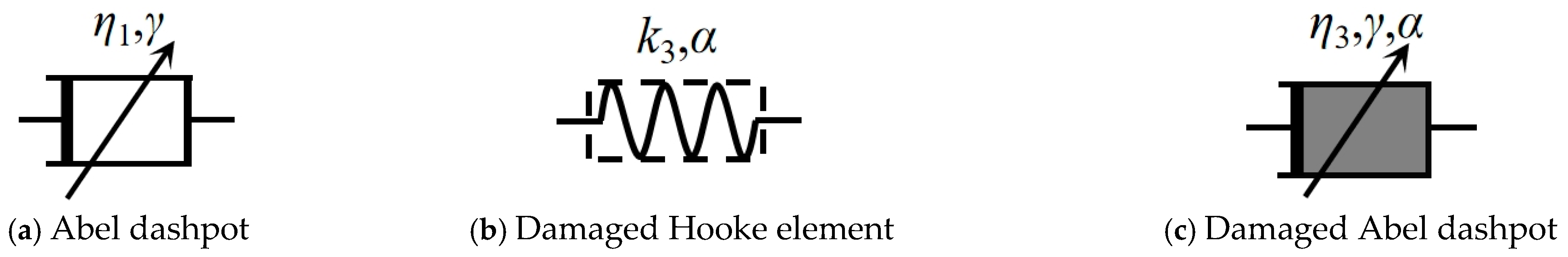 Fractalfract 09 00473 g001