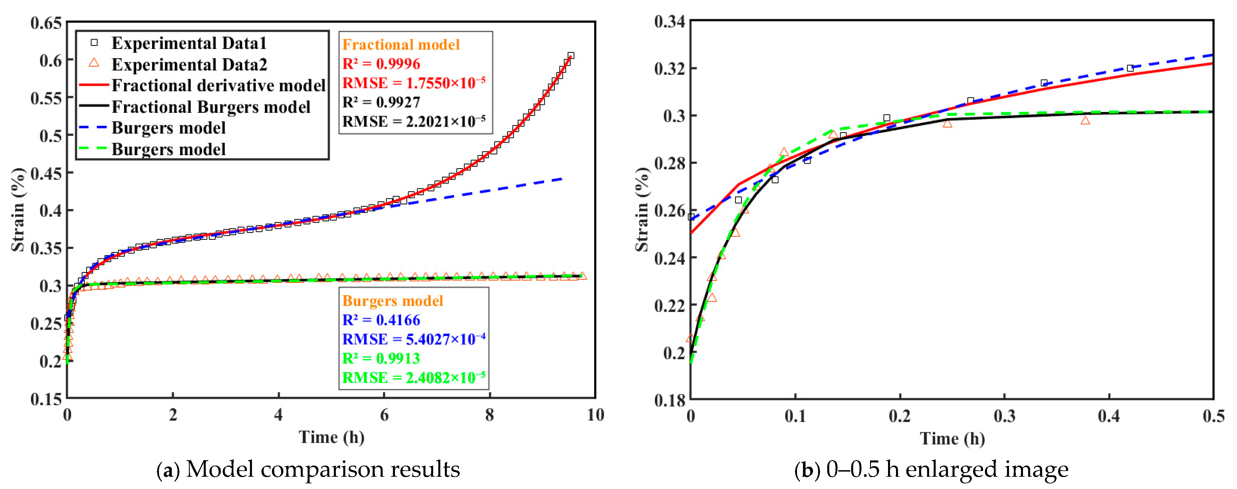 Fractalfract 09 00473 g005