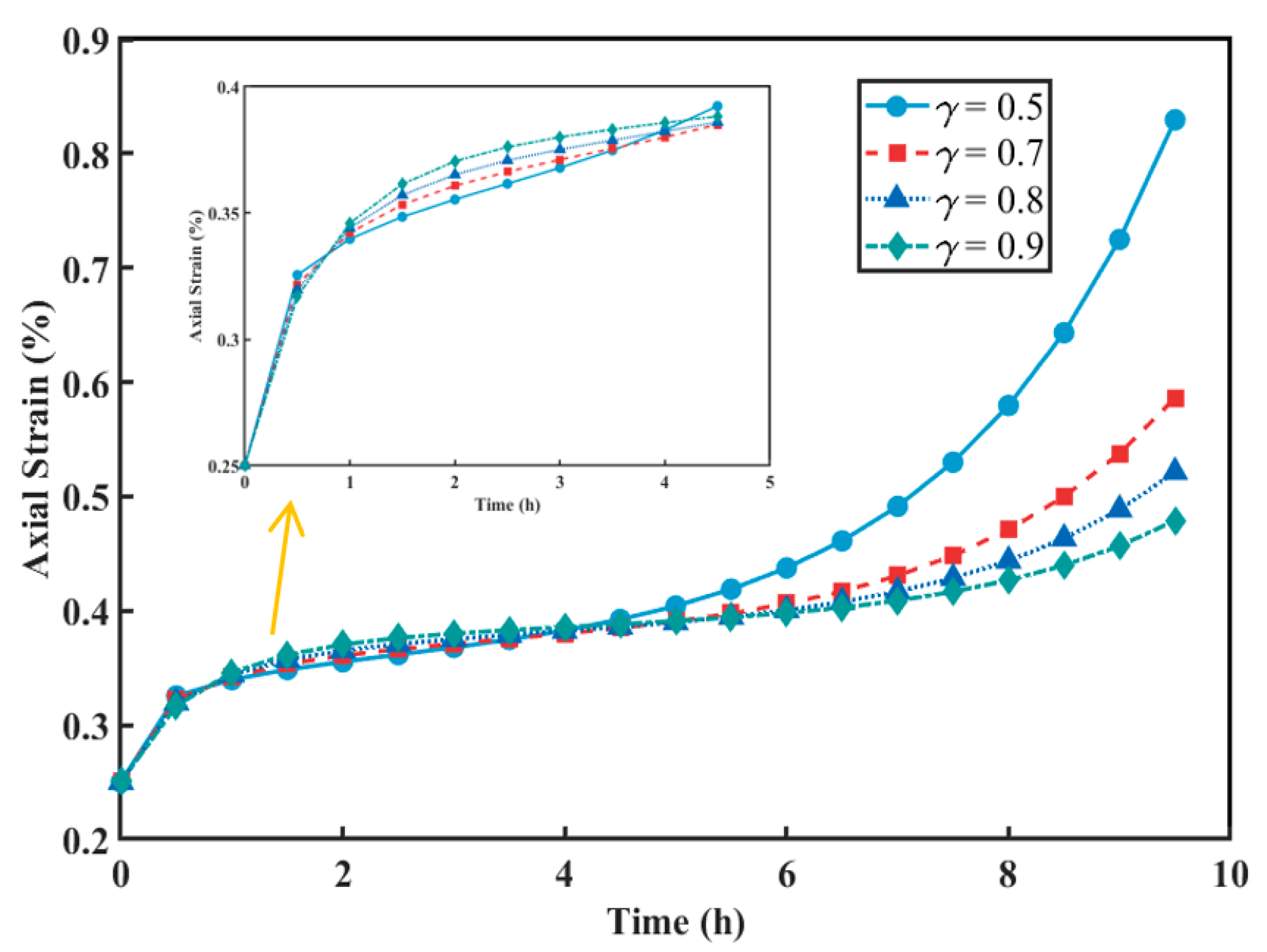 Fractalfract 09 00473 g007