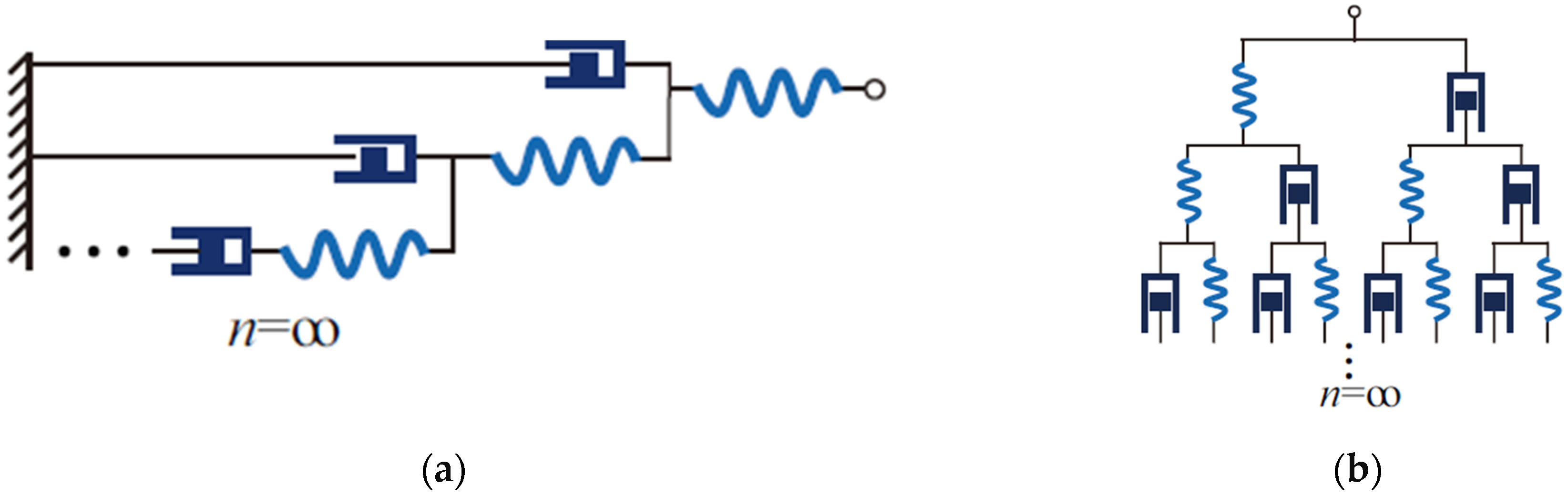 Fractalfract 09 00475 g002