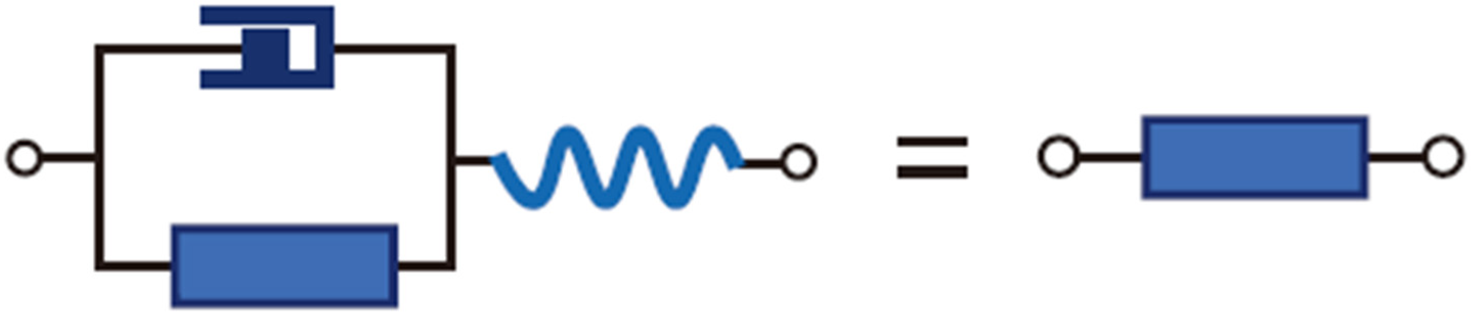 Fractalfract 09 00475 g006