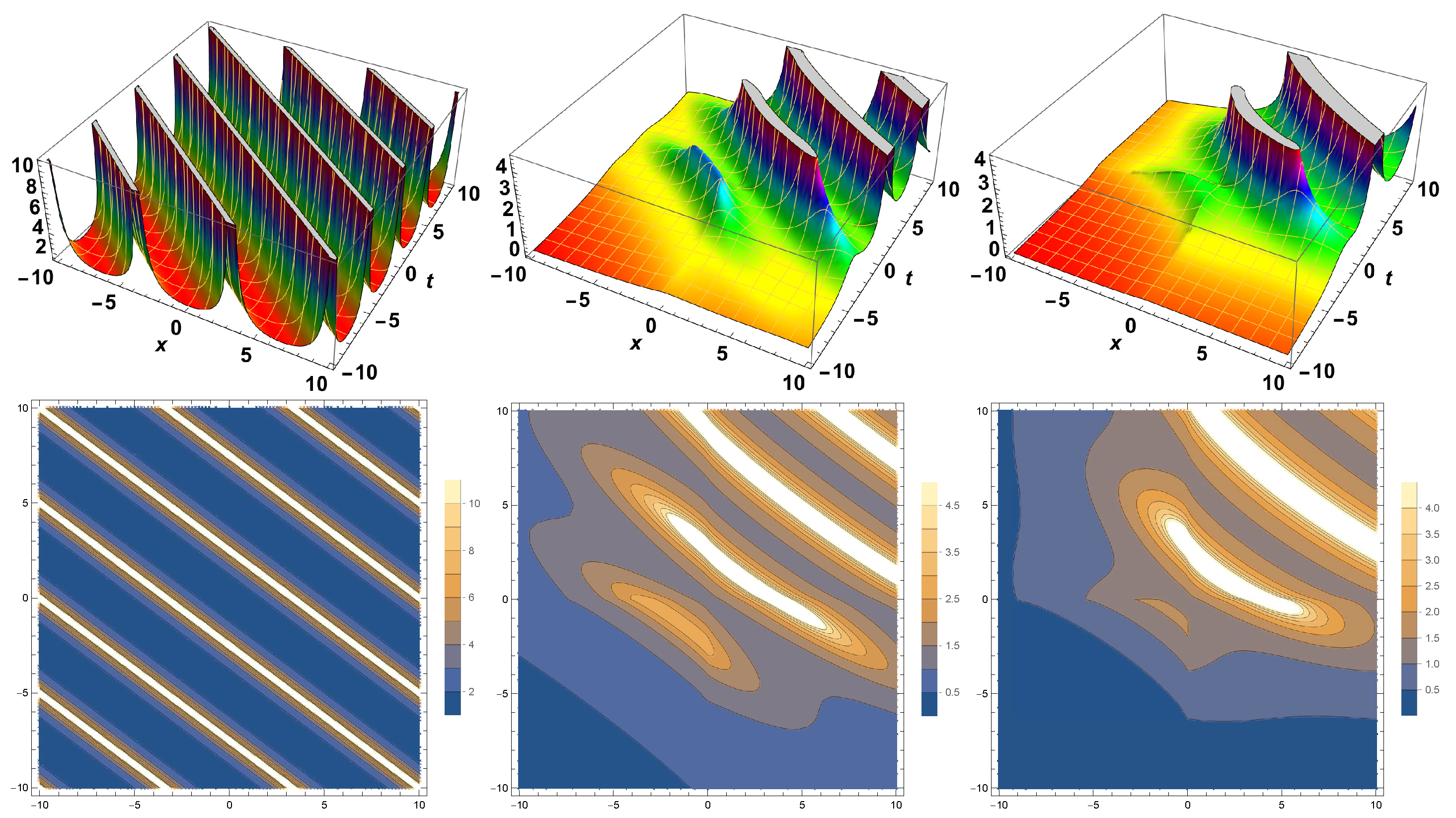 Fractalfract 09 00476 g002