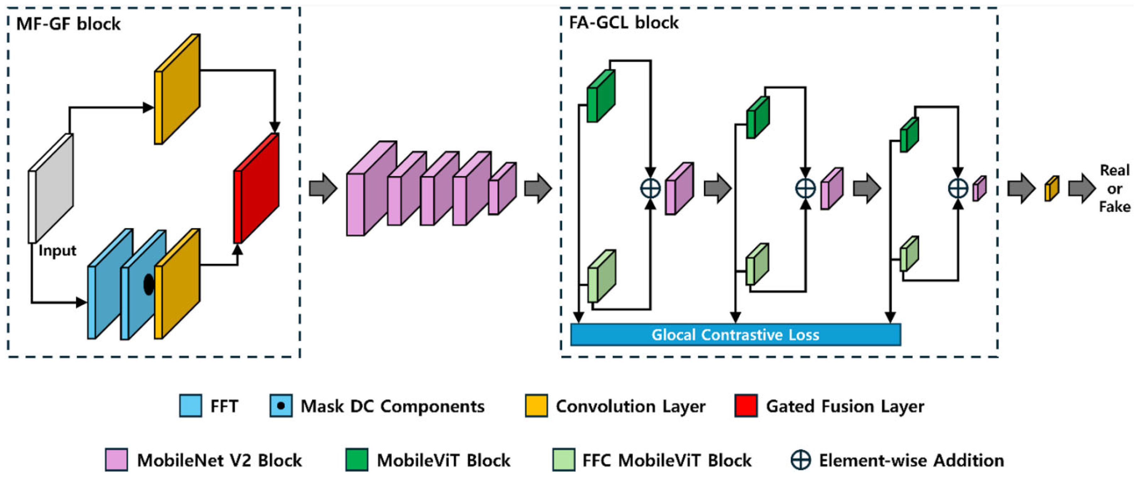 Fractalfract 09 00478 g005