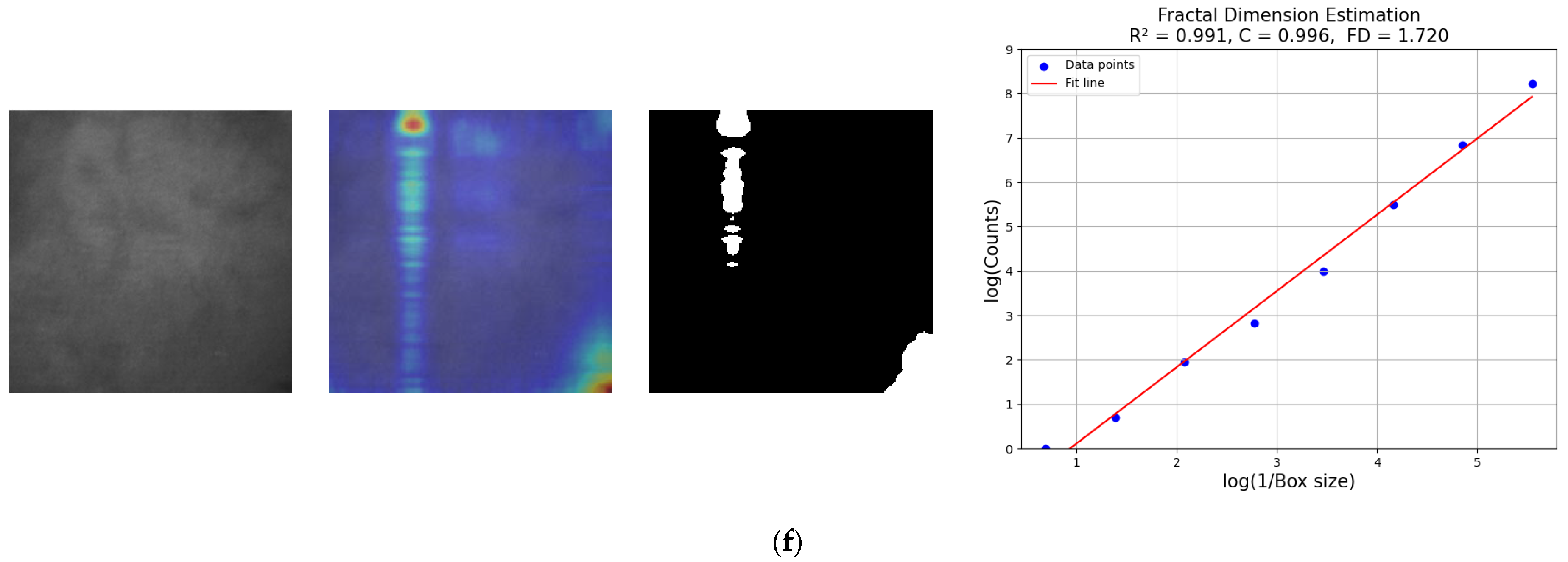 Fractalfract 09 00478 g012c