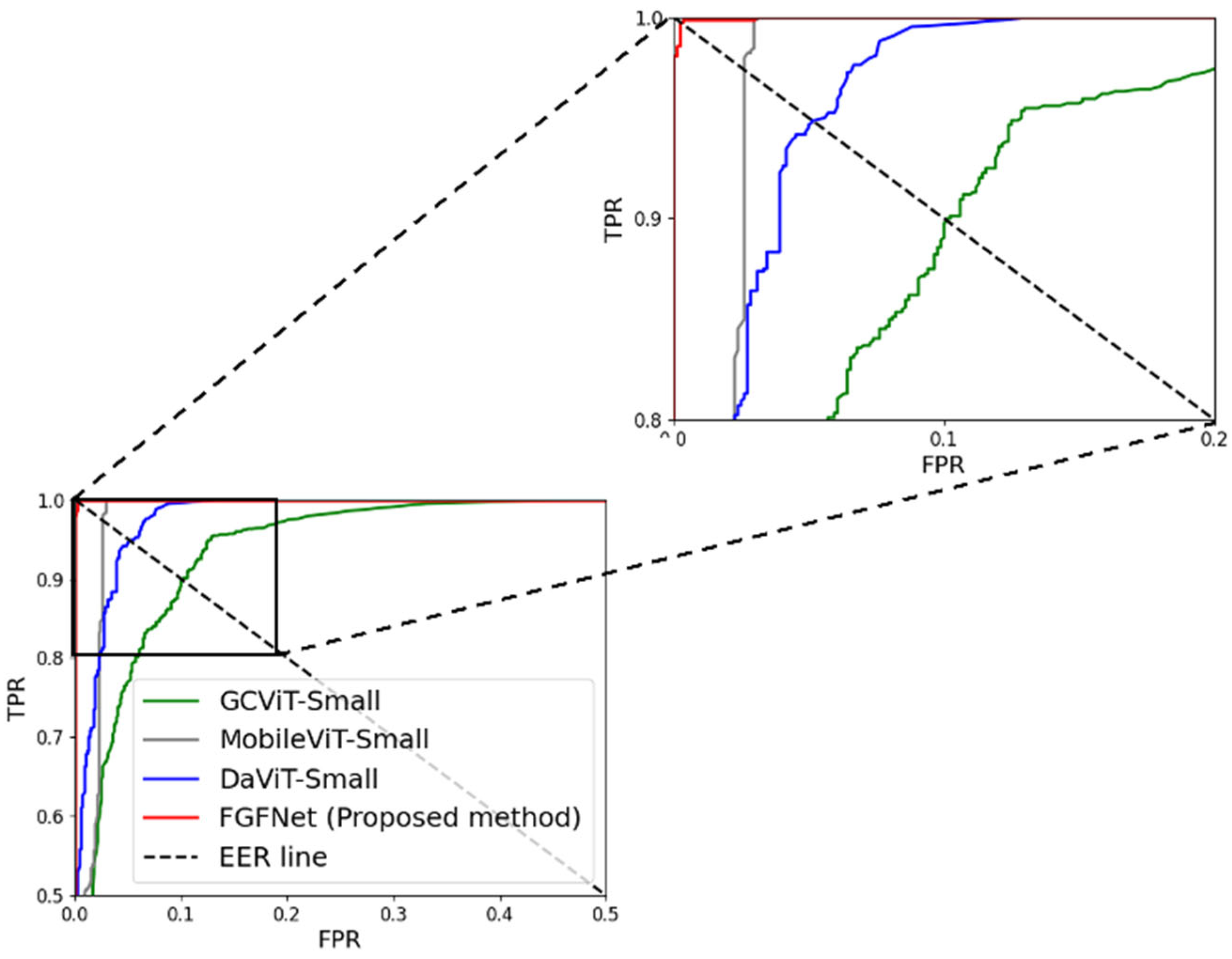 Fractalfract 09 00478 g014