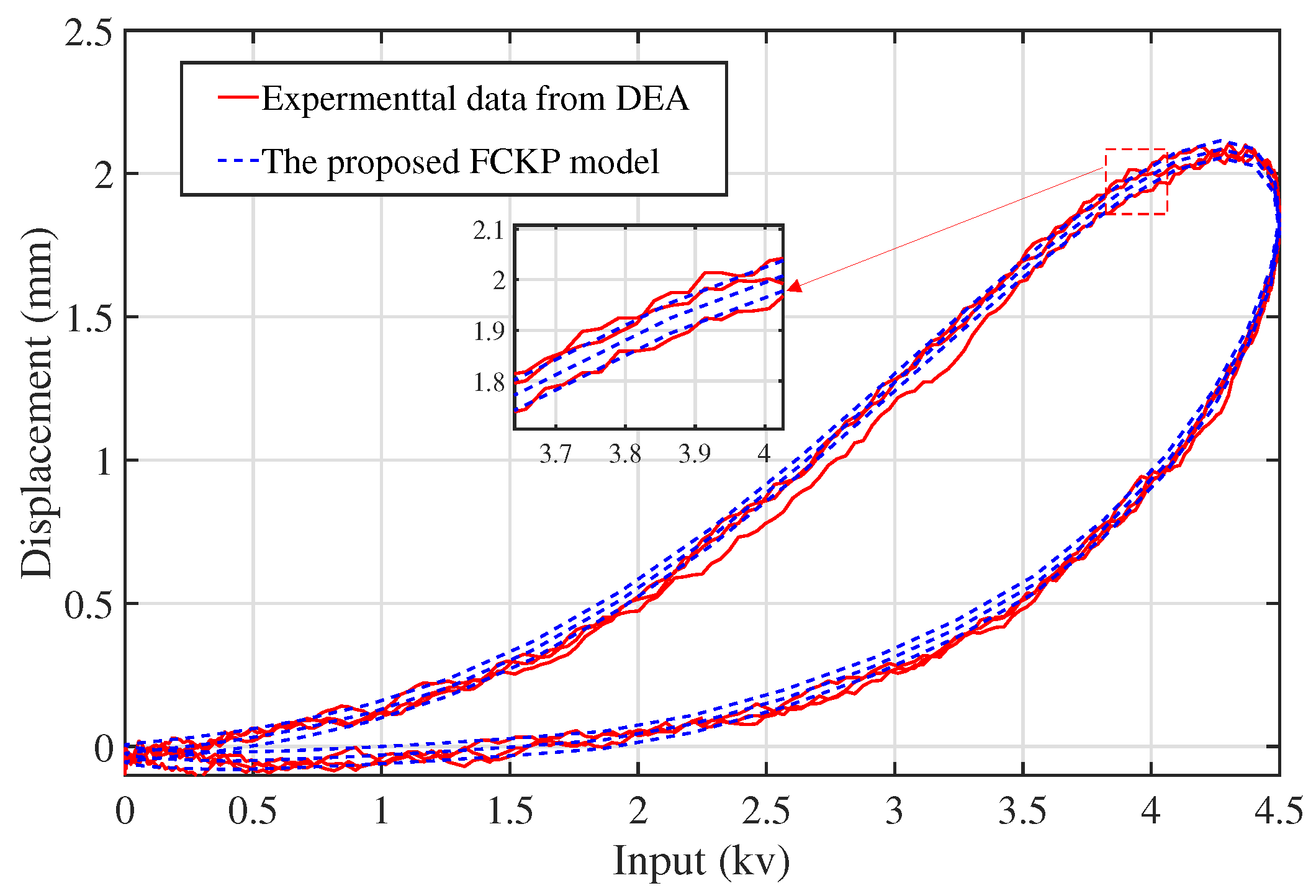 Fractalfract 09 00479 g008