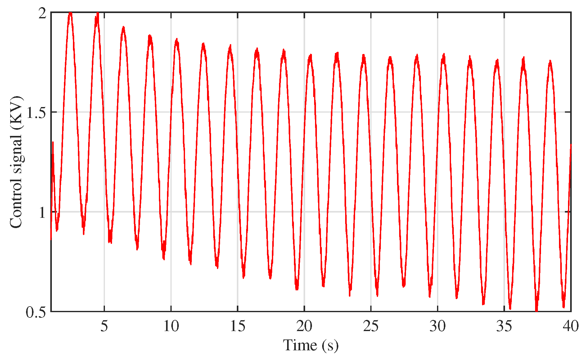Fractalfract 09 00479 g014