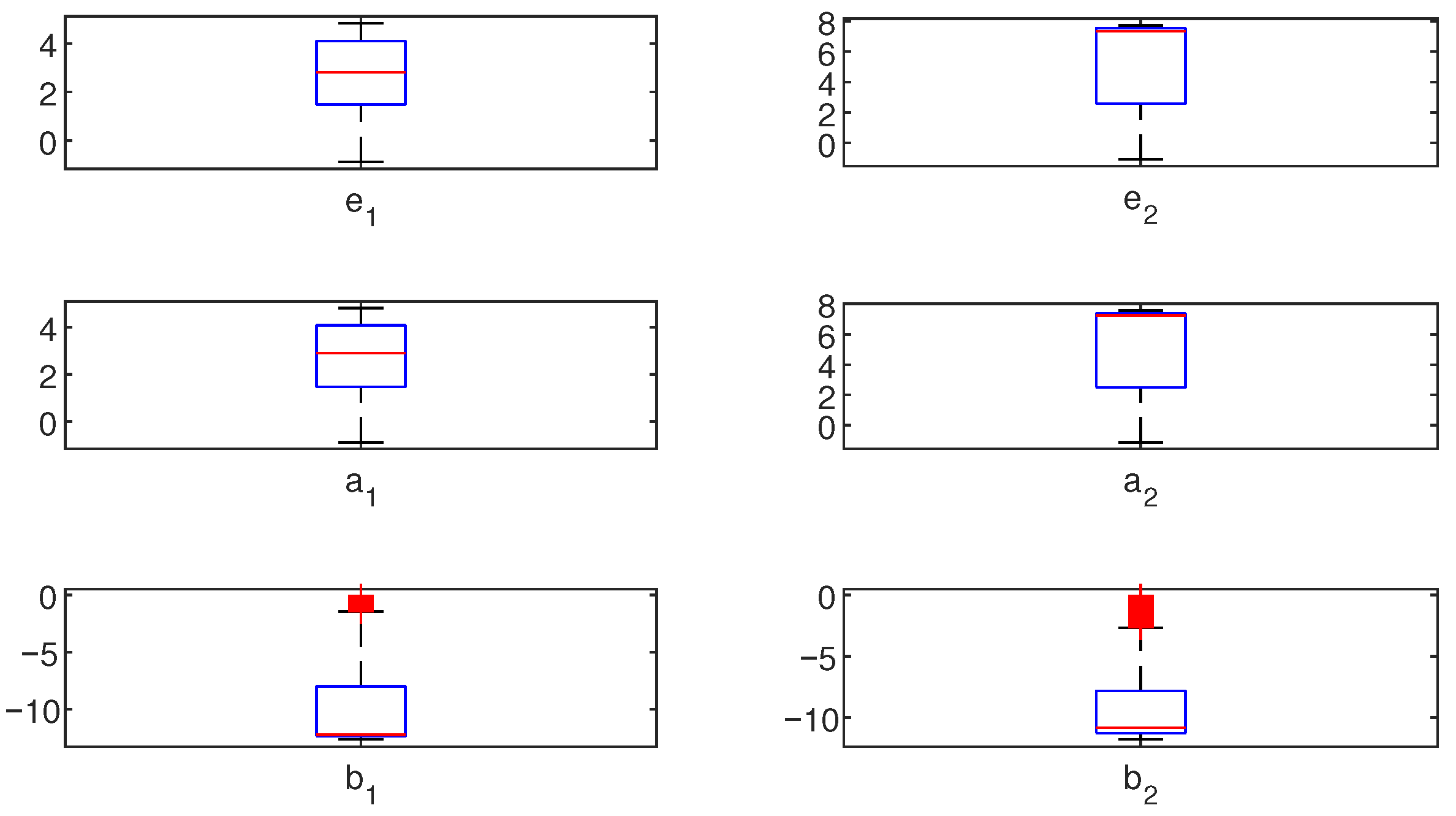 Fractalfract 09 00480 g003