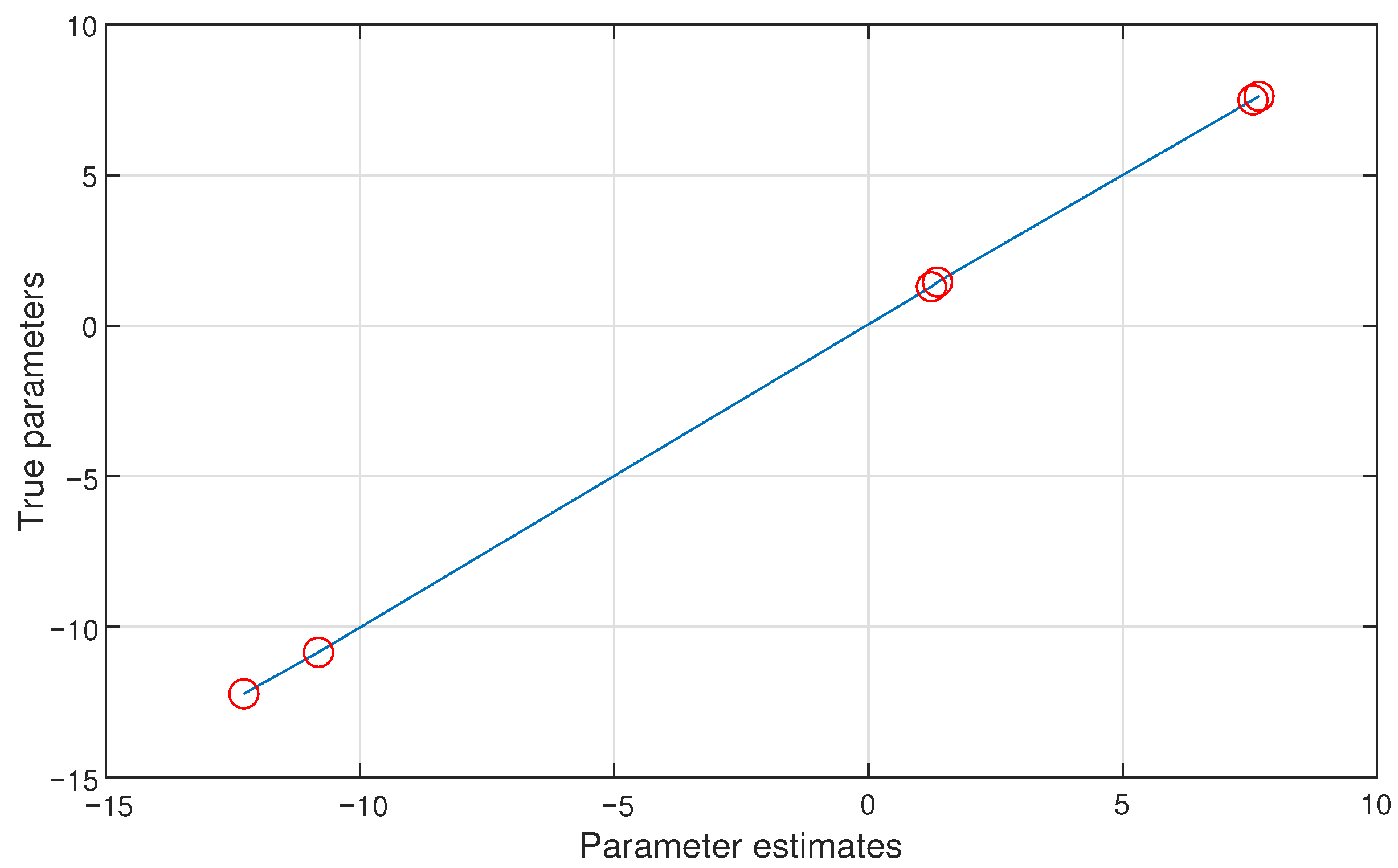 Fractalfract 09 00480 g004