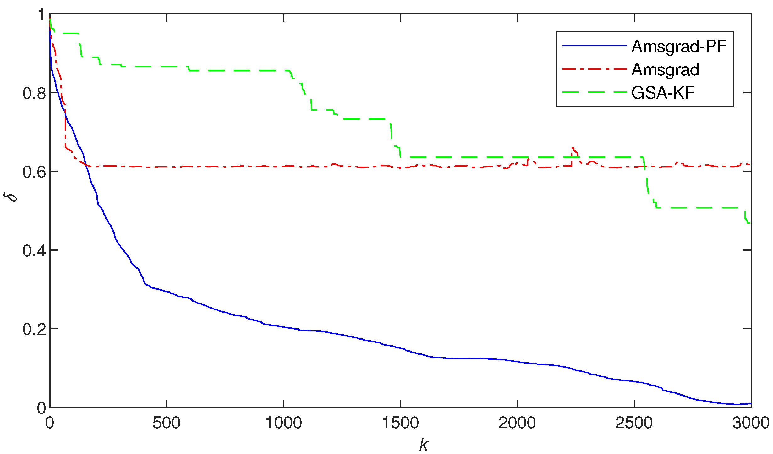 Fractalfract 09 00480 g008