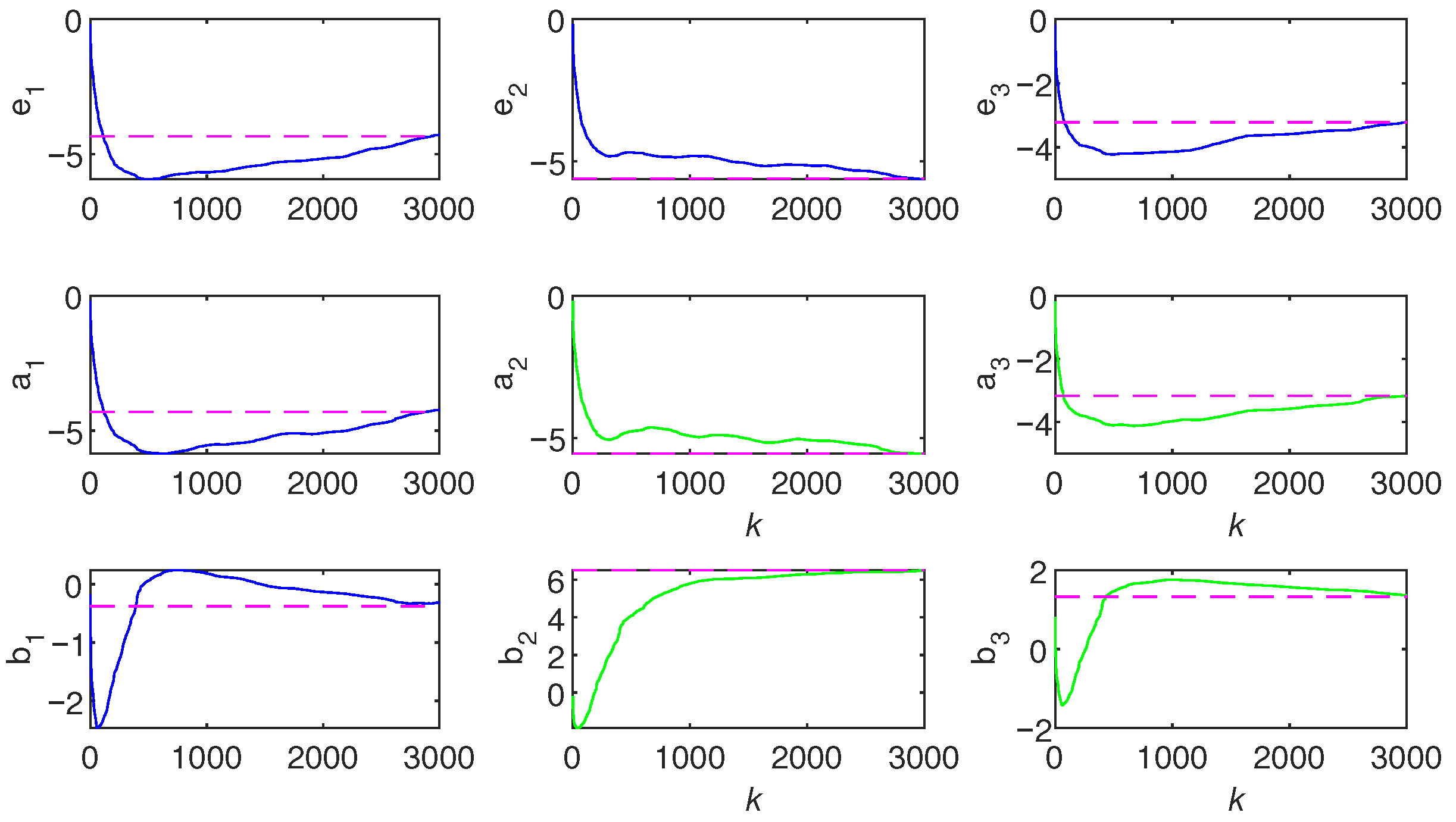 Fractalfract 09 00480 g009