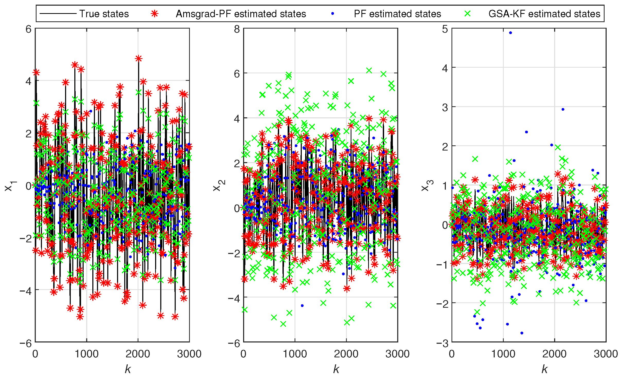 Fractalfract 09 00480 g011