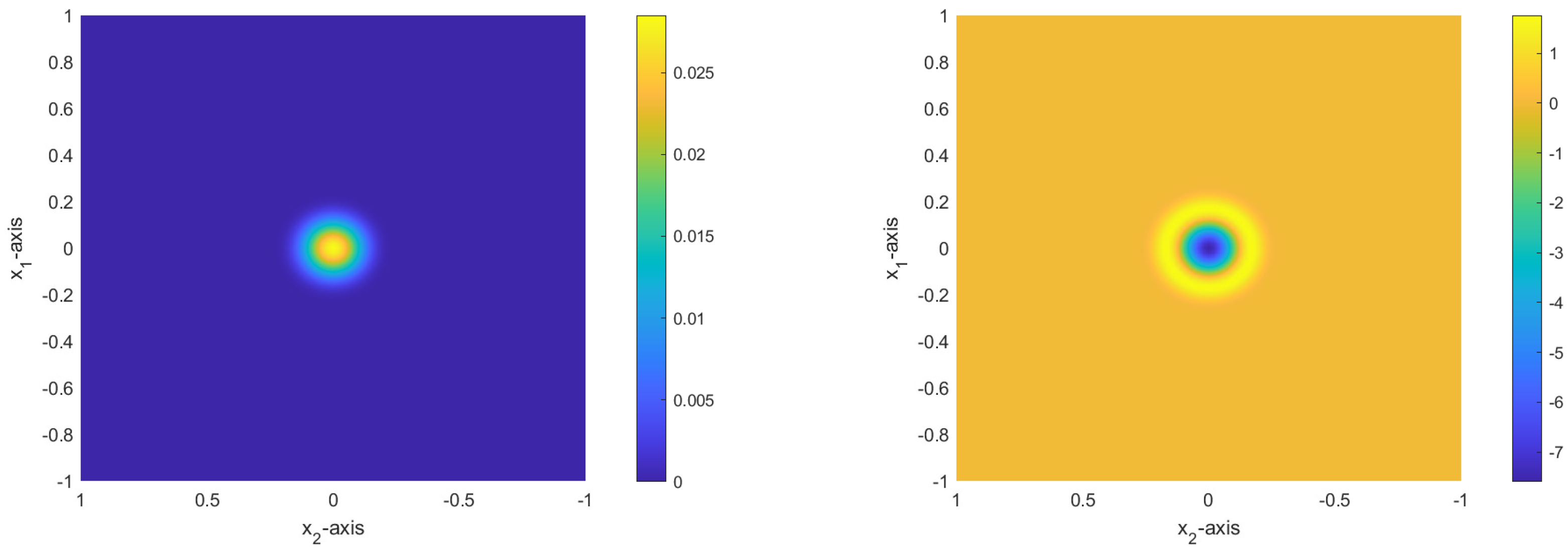 Fractalfract 09 00481 g002