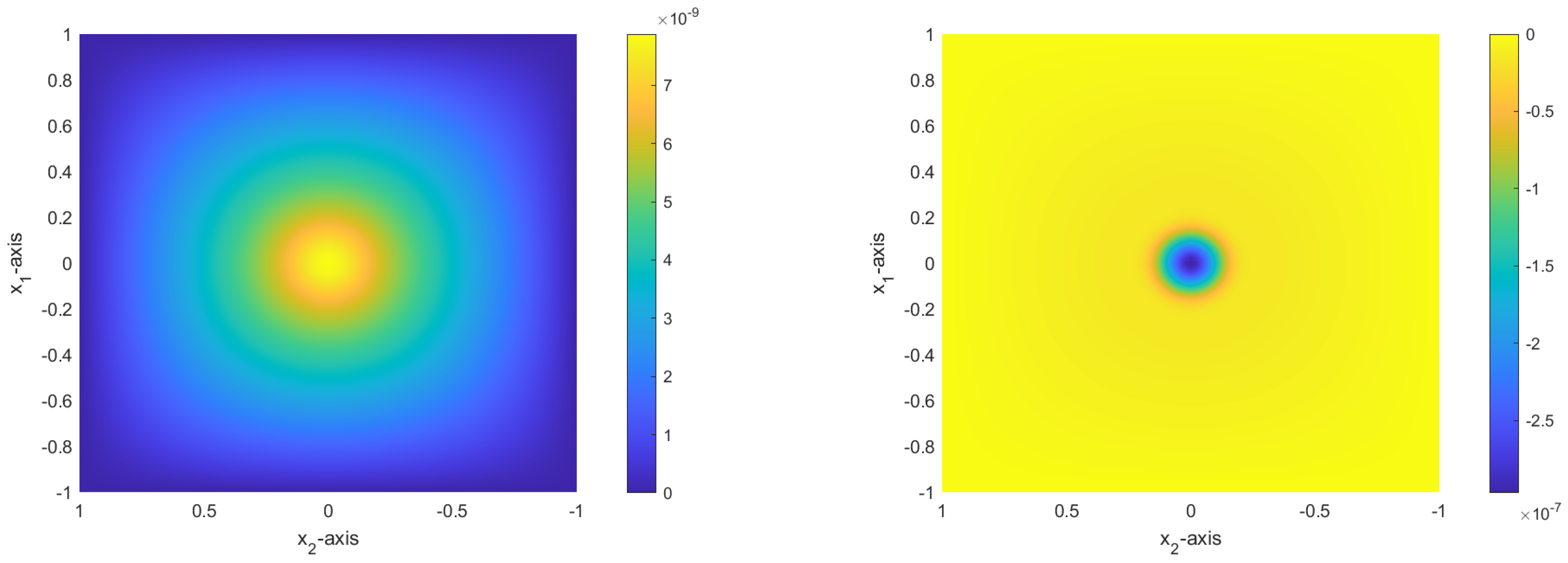 Fractalfract 09 00481 g003