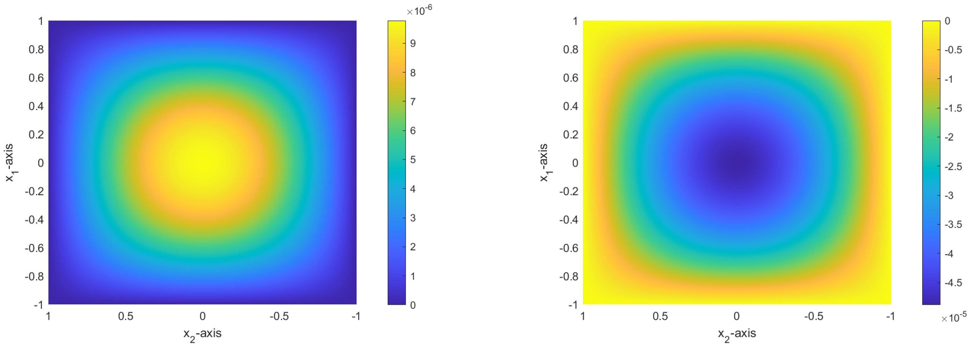 Fractalfract 09 00481 g004