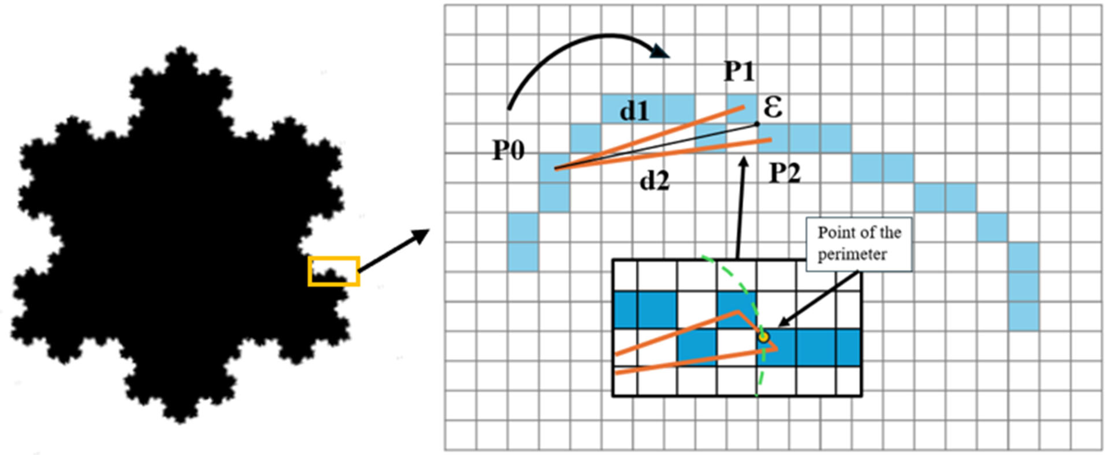 Fractalfract 09 00483 g002