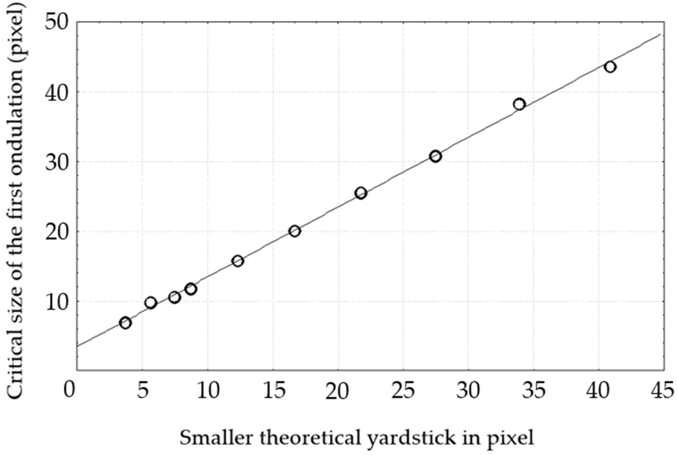 Fractalfract 09 00483 g006