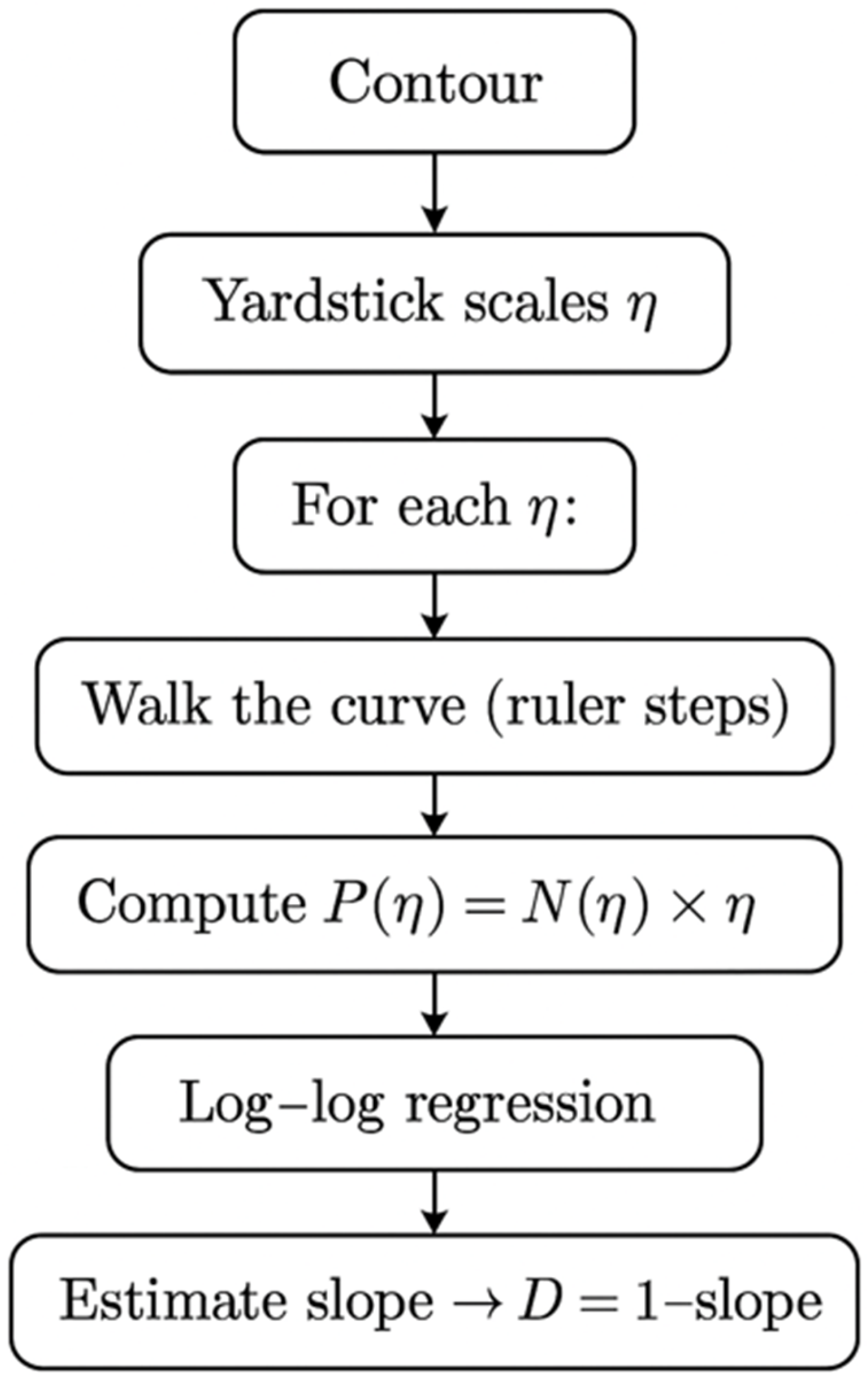 Fractalfract 09 00483 g0a3