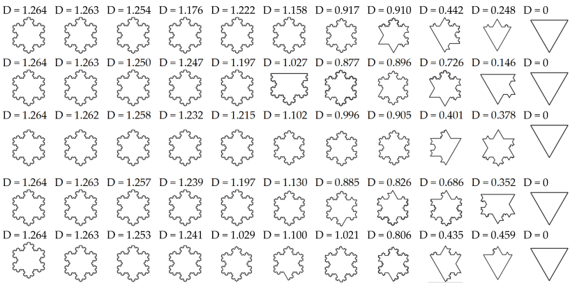 Fractalfract 09 00483 i001