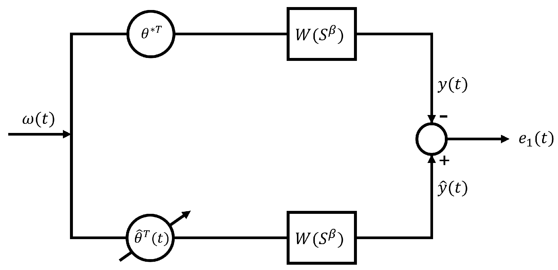Fractalfract 09 00485 g003
