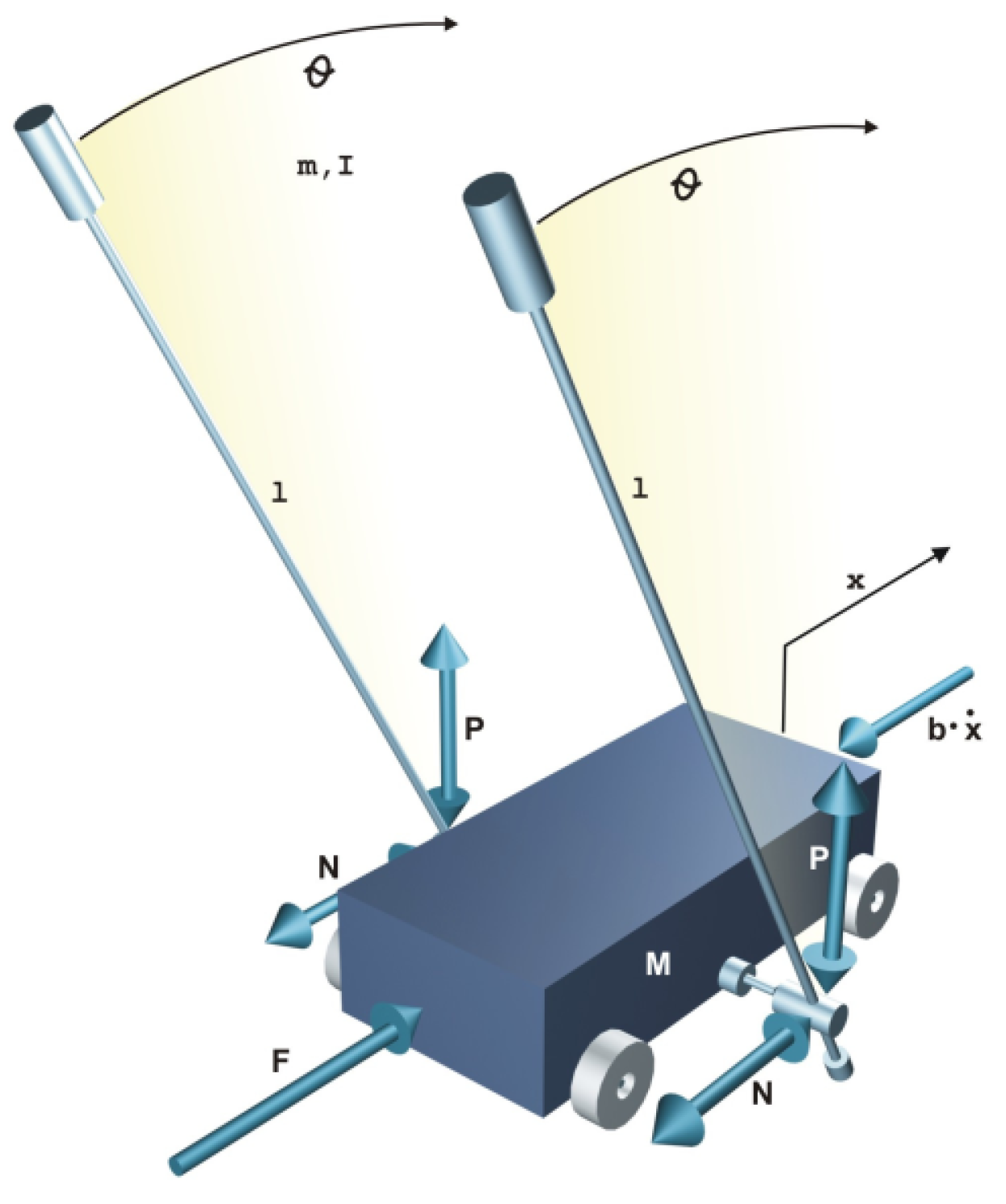 Fractalfract 09 00485 g004