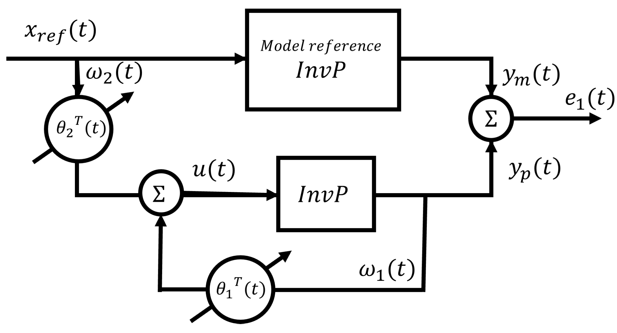 Fractalfract 09 00485 g006