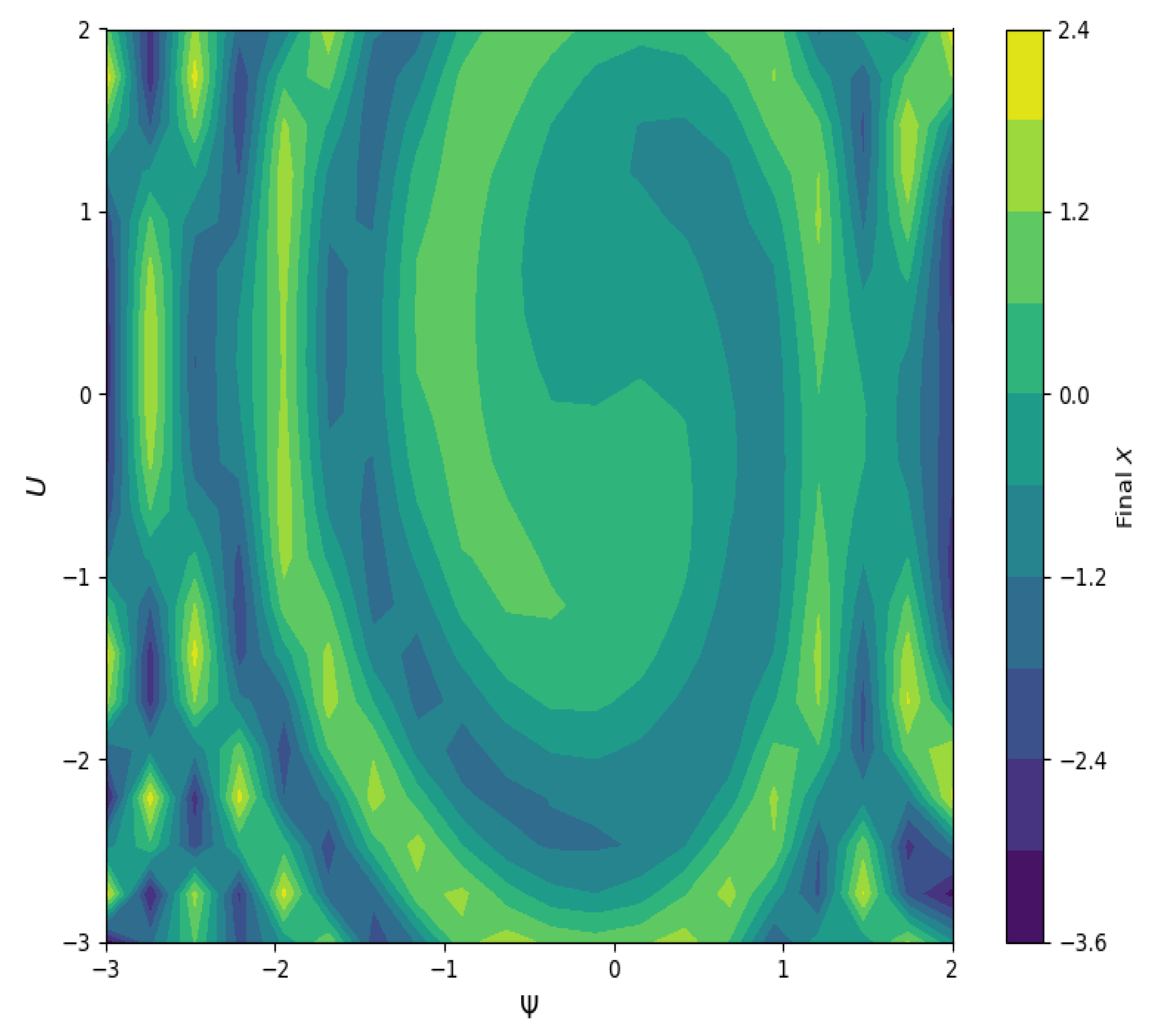Fractalfract 09 00487 g012