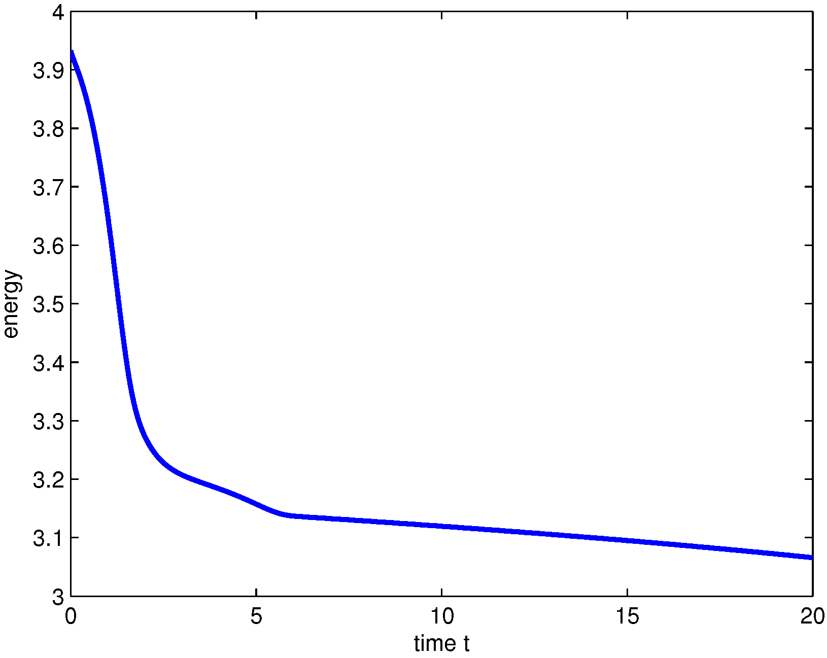 Fractalfract 09 00488 g007